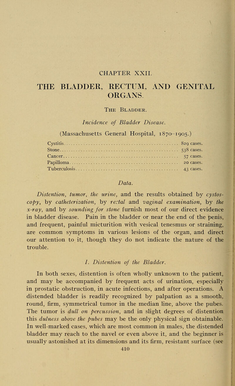CHAPTER XXII. THE BLADDER, RECTUM, AND GENITAL ORGANS The Bladder. Incidence of Bladder Disease. (Massachusetts General Hospital, 1870-1905.) Cystitis 829 cases. Stone 538 cases. Cancer 57 cases. Papilloma 20 cases. Tuberculosis 43 cases. Data. Distention, tumor, the urine, and the results obtained by cystos- copy, by catheterization, by rectal and vaginal examination, by the x-ray, and by sounding for stone furnish most of our direct evidence in bladder disease. Pain in the bladder or near the end of the penis, and frequent, painful micturition with vesical tenesmus or straining, are common symptoms in various lesions of the organ, and direct our attention to it, though they do not indicate the nature of the trouble. /. Distention of the Bladder. In both sexes, distention is often wholly unknown to the patient, and may be accompanied by frequent acts of urination, especially in prostatic obstruction, in acute infections, and after operations. A distended bladder is readily recognized by palpation as a smooth, round, firm, symmetrical tumor in the median line, above the pubes. The tumor is dull on percussion, and in slight degrees of distention this dulness above the pubes may be the only physical sign obtainable. In well-marked cases, which are most common in males, the distended bladder may reach to the navel or even above it, and the beginner is usually astonished at its dimensions and its firm, resistant surface (see
