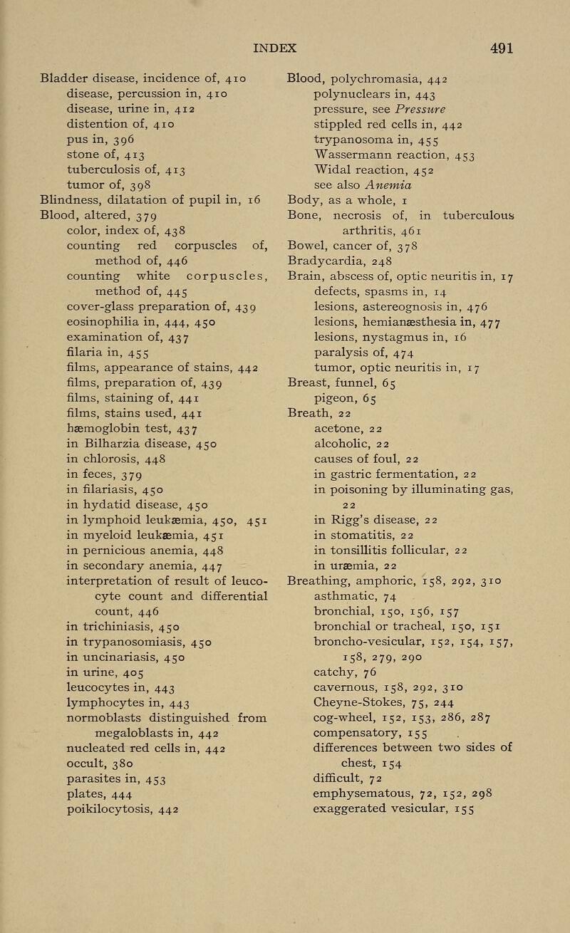 Bladder disease, incidence of, 410 disease, percussion in, 410 disease, urine in, 412 distention of, 410 pus in, 396 stone of, 413 tuberculosis of, 413 tumor of, 398 Blindness, dilatation of pupil in, 16 Blood, altered, 379 color, index of, 438 counting red corpuscles of, method of, 446 counting white corpuscles, method of, 445 cover-glass preparation of, 439 eosinophilia in, 444, 450 examination of, 437 filaria in, 455 films, appearance of stains, 442 films, preparation of, 439 films, staining of, 441 films, stains used, 441 haemoglobin test, 437 in Bilharzia disease, 450 in chlorosis, 448 in feces, 379 in filariasis, 450 in hydatid disease, 450 in lymphoid leukaemia, 450, 451 in myeloid leukaemia, 451 in pernicious anemia, 448 in secondary anemia, 447 interpretation of result of leuco- cyte count and differential count, 446 in trichiniasis, 450 in trypanosomiasis, 450 in uncinariasis, 450 in urine, 405 leucocytes in, 443 lymphocytes in, 443 normoblasts distinguished from megaloblasts in, 442 nucleated red cells in, 442 occult, 380 parasites in, 453 plates, 444 poikilocytosis, 442 Blood, polychromasia, 442 polynuclears in, 443 pressure, see Pressure stippled red cells in, 442 trypanosoma in, 455 Wassermann reaction, 453 Widal reaction, 452 see also Anemia Body, as a whole, 1 Bone, necrosis of, in tuberculous arthritis, 461 Bowel, cancer of, 378 Bradycardia, 248 Brain, abscess of, optic neuritis in, 17 defects, spasms in, 14 lesions, astereognosis in, 476 lesions, hemianaesthesia in, 477 lesions, nystagmus in, 16 paralysis of, 474 tumor, optic neuritis in, 17 Breast, funnel, 65 pigeon, 65 Breath, 22 acetone, 22 alcoholic, 22 causes of foul, 22 in gastric fermentation, 2 2 in poisoning by illuminating gas, 22 in Rigg's disease, 22 in stomatitis, 22 in tonsillitis follicular, 22 in uraemia, 22 Breathing, amphoric, 158, 292, 310 asthmatic, 74 bronchial, 150, 156, 157 bronchial or tracheal, 150, 151 broncho-vesicular, 152, 154, 157, 158, 279, 290 catchy, 76 cavernous, 158, 292, 310 Cheyne-Stokes, 75, 244 cog-wheel, 152, 153, 286, 287 compensatory, 155 differences between two sides of chest, 154 difficult, 72 emphysematous, 72, 152, 298 exaggerated vesicular, 155