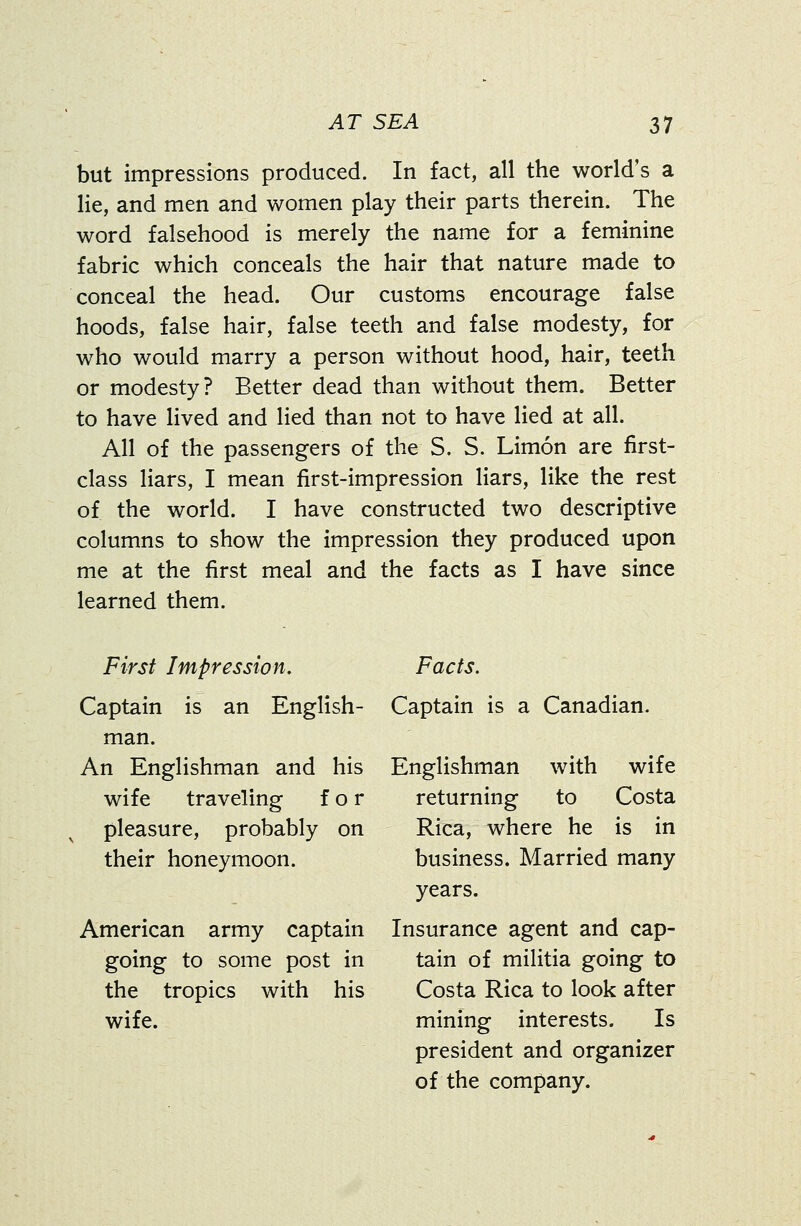 but impressions produced. In fact, all the world's a lie, and men and women play their parts therein. The word falsehood is merely the name for a feminine fabric which conceals the hair that nature made to conceal the head. Our customs encourage false hoods, false hair, false teeth and false modesty, for who would marry a person without hood, hair, teeth or modesty? Better dead than without them. Better to have lived and lied than not to have lied at all. All of the passengers of the S. S. Limon are first- class liars, I mean first-impression liars, like the rest of the world. I have constructed two descriptive columns to show the impression they produced upon me at the first meal and the facts as I have since learned them. First Impression. Facts. Captain is an English- Captain is a Canadian, man. An Englishman and his Englishman with wife wife traveling for returning to Costa pleasure, probably on Rica, where he is in their honeymoon. business. Married many years. American army captain Insurance agent and cap- going to some post in tain of militia going to the tropics with his Costa Rica to look after wife. mining interests. Is president and organizer of the company.