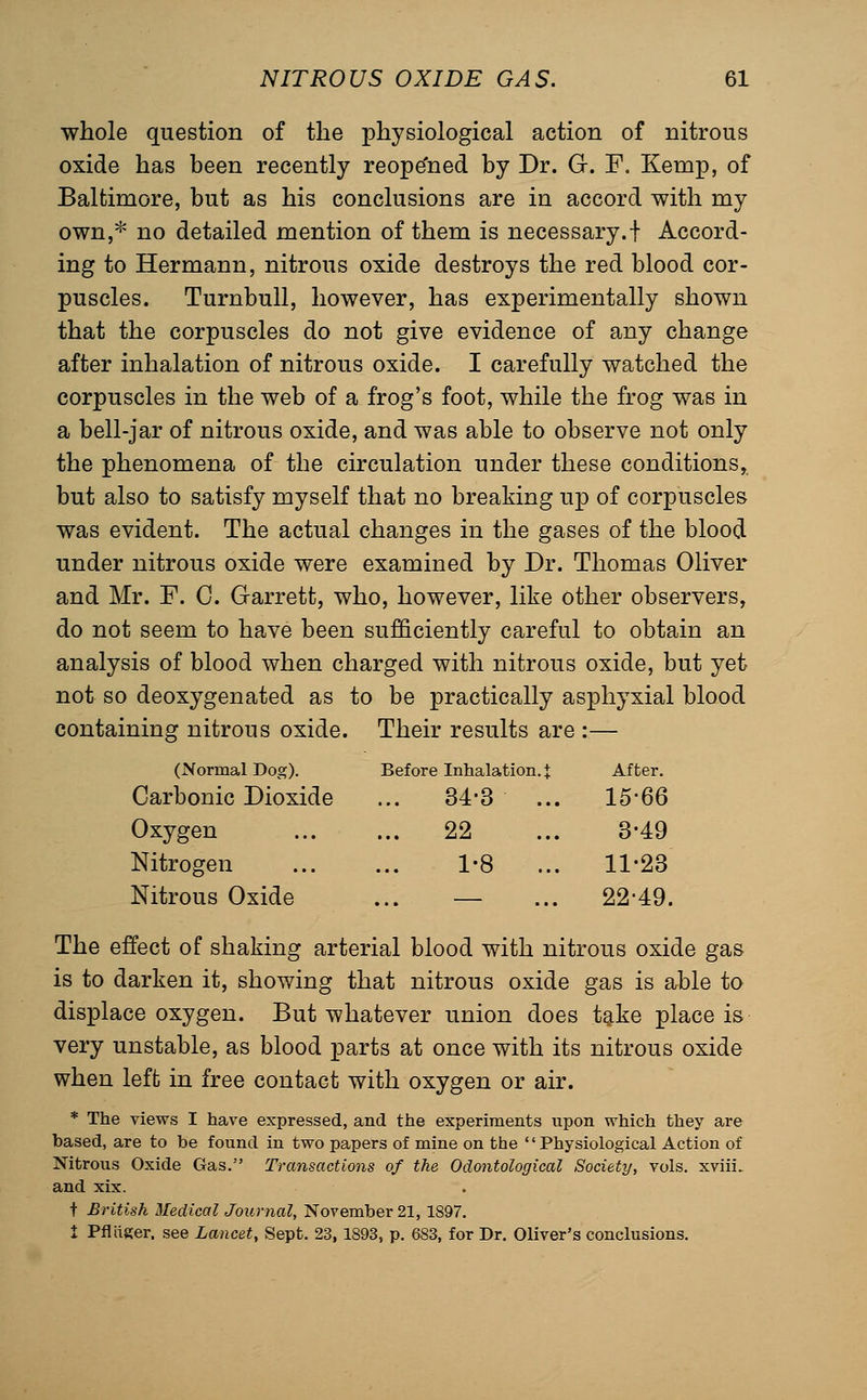 whole question of the physiological action of nitrous oxide has been recently reope'ned by Dr. G-. F. Kemp, of Baltimore, but as his conclusions are in accord with my own,* no detailed mention of them is necessary.! Accord- ing to Hermann, nitrous oxide destroys the red blood cor- puscles. Turnbull, however, has experimentally shown that the corpuscles do not give evidence of any change after inhalation of nitrous oxide. I carefully watched the corpuscles in the web of a frog's foot, while the frog was in a bell-jar of nitrous oxide, and was able to observe not only the phenomena of the circulation under these conditions, but also to satisfy myself that no breaking ux3 of corpuscles was evident. The actual changes in the gases of the blood under nitrous oxide were examined by Dr. Thomas Oliver and Mr. F. 0. Garrett, who, however, like other observers, do not seem to have been sufficiently careful to obtain an analysis of blood when charged with nitrous oxide, but yet not so deoxygenated as to be practically asphyxial blood containing nitrous oxide. Their results are :— (Normal Dog). Before Inhalation. J After. Carbonic Dioxide Oxygen Nitrogen Nitrous Oxide 34-3 ... 15-66 22 ... 3-49 1-8 ... 11-23 — ... 22-49. The effect of shaking arterial blood with nitrous oxide gas is to darken it, showing that nitrous oxide gas is able to displace oxygen. But whatever union does t^ke place is very unstable, as blood parts at once with its nitrous oxide when left in free contact with oxygen or air. * The views I have expressed, and the experiments upon which they are based, are to be found in two papers of mine on the Physiological Action of Nitrous Oxide Gas. Transactions of the Odontological Society, vols, xviii. and xix. t British Medical Journal, November 21, 1897, 1 Pflliger. see Lancet, Sept. 23, 1893, p. 683, for Dr. Oliver's conclusions.