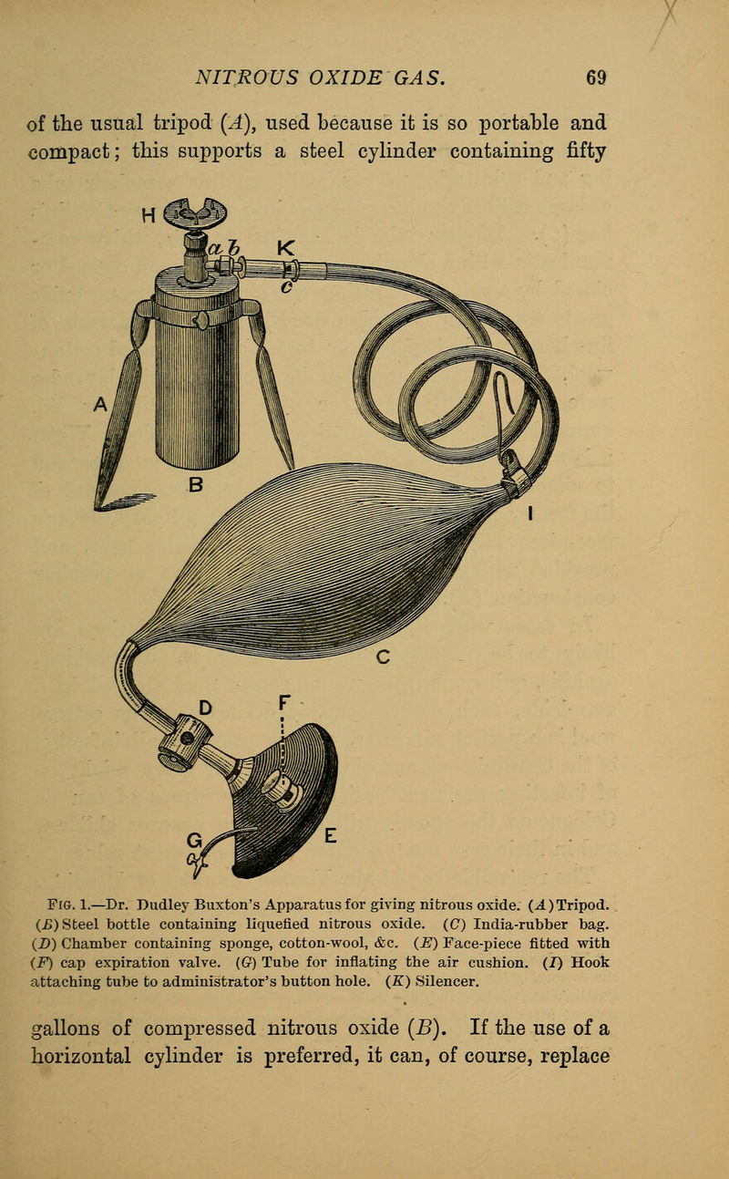 of the usual tripod (A), used because it is so portable and compact; this supports a steel cylinder containing fifty Fig. 1.—Dr. Dudley Buxton's Apparatus for giving nitrous oxide. (^) Tripod. (£) Steel bottle containing liquefied nitrous oxide. (C) India-rubber bag. (D) Chamber containing sponge, cotton-wool, &c. (JEJ) Face-piece fitted with iF) cap expiration valve. (G) Tube for inflating the air cushion. (I) Hook attaching tube to administrator's button hole. (K) Silencer. gallons of compressed nitrous oxide (5). If the use of a horizontal cylinder is preferred, it can, of course, replace