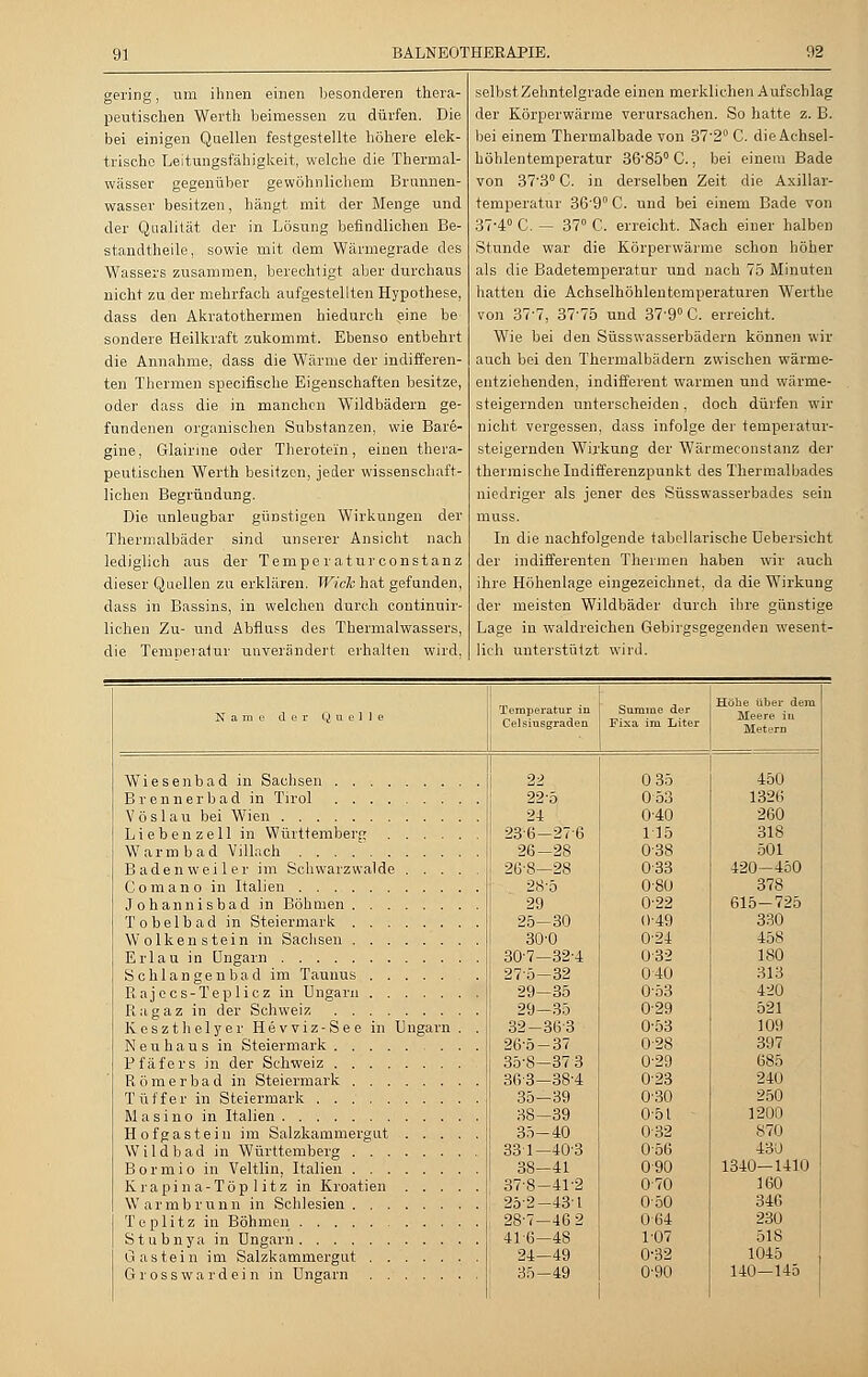 gering, um ihnen einen besonderen thera- peutischen Werth beimessen zu dürfen. Die bei einigen Quellen festgestellte höhere elek- trische Leitungsfähigkeit, welche die Thermal- wässer gegenüber gewöhnlichem Brunnen- wasser besitzen, hängt mit der Menge und der Qualität der in Lösung befindlichen Be- standteile, sowie mit dem Wärmegrade des Wassers zusammen, berechtigt aber durchaus nicht zu der mehrfach aufgestellten Hypothese, dass den Akratothermen hiedurch eine be sondere Heilkraft zukommt. Ebenso entbehrt die Annahme, dass die Wärme der indifferen- ten Thermen speeifische Eigenschaften besitze, oder dass die in manchen Wildbädern ge- fundenen organischen Substanzen, wie Bare- gine, Glairine oder Therote'in, einen thera- peutischen Werth besitzen, jeder wissenschaft- lichen Begründung. Die unleugbar günstigen Wirkungen der Thermalbäder sind unserer Ansicht nach lediglich aus der Temperaturconstanz dieser Quellen zu erklären. Wich hat gefunden, dass in Bassins, in welchen durch continuir- lichen Zu- und Abfluss des Thermalwassers, die Temperalur unverändert erhalten wird, selbst Zehntelgrade einen merklichen Aufschlag der Körperwärme verursachen. So hatte z. B. bei einem Thermalbade von 37'2° C. die Achsel- höhlentemperatur 36-850 C., bei einem Bade von 37'3° C. in derselben Zeit die Axillar- temperatur 36'9° C. und bei einem Bade von 37-4° C. — 37° C. erreicht. Nach einer halben Stunde war die Körperwärme schon höher als die Badetemperatur und nach 75 Minuten hatten die Achselhöhlentemperaturen Werthe von 37-7, 37-75 und 37'9° C. erreicht. Wie bei den Süsswasserbädern können wir auch bei den Thermalbädern zwischen wärme- entziehenden, indifferent warmen und wärme- steigernden unterscheiden, doch dürfen wir nicht vergessen, dass infolge der temperatur- steigerndeu Wirkung der Wärmeeonstanz der thermische Indifferenzpunkt des Thermalhades niedriger als jener des Süsswasserbades sein muss. In die nachfolgende tabellarische Debersicht der indifferenten Thermen haben wir auch ihre Höhenlage eingezeichnet, da die Wirkung der meisten Wildbäder durch ihre günstige Lage in waldreichen Gebirgsgegenden wesent- lich unterstützt wird. Name der Q u e 1 ] i Temperatur in Celsiusgraden Summe der Fixa im Liter Höbe über dem Meere in Metern W'iesenbad in Sachsen Brenn erb ad in Tirol Vöslau bei Wien Liebenzell in Württemberg .... W a r m b a d Villach Baden weil er im Schwarzwalde . . . Comano in Italien Johannisbad in Böhmen Tobelbad in Steiermark Wolken stein in Sachsen Erlau in Ungarn Schlangenbad im Taunus Rajecs-Teplicz in Ungarn Riigaz in der Schweiz K e s z t h e 1 y e r Hevviz-See in L ngarn N e u h a u s in Steiermark Pfäfers in der Schweiz Römerbad in Steiermark Tüffer in Steiermark M a s i n o in Italien Hofgastein im Salzkammergut . . . Wildbad in Württemberg Bormio in Veltlin, Italien Krapina-Töplitz in Kroatien . . . Warmbrunn in Schlesien Te plitz in Böhmen Stubnya in Ungarn Gastein im Salzkammergut Grosswardein in Ungarn 22-5 24 23-6-27-6 26-28 26-8—28 28-5 29 25—30 30-0 30-7-32-4 275-32 29—35 29-35 32-363 26-5-37 35-8—37 3 36-3-38-4 35-39 38-39 35-40 331— 403 38—41 37-8-41-2 25-2-43-1 28-7-46 2 4L6—48 24—49 35-49 0 35 053 040 115 038 0-33 0-80 0-22 0-49 0-24 032 040 0-53 0-29 0-53 0-28 0-29 0-23 0-30 0-51 032 0-56 090 0-70 0-50 0-64 1-07 0-32 0-90 450 1326 260 318 501 420-450 378 615-725 330 458 180 313 420 521 109 397 685 240 250 1200 870 430 1340—1410 160 346 230 518 1045 140—145