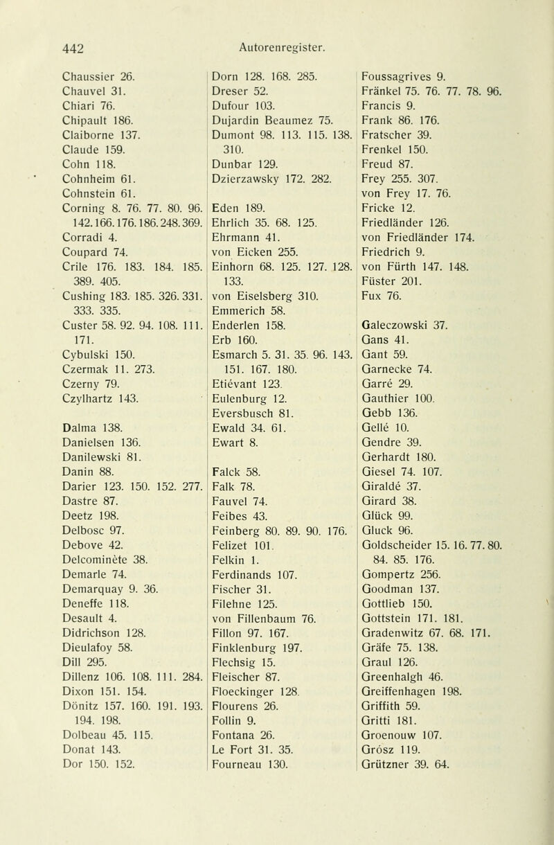 Chaussier 26. Chauvel 31. Chiari 76. Chipault 186. Claiborne 137. Claude 159. Cohn 118. Cohnheim 61. Cohnstein 61. Corning 8. 76. 77. 80. 96. 142.166.176.186.248.369. Corradi 4. Coupard 74. Crile 176. 183. 184. 185. 389. 405. Cushing 183. 185.326.331. 333. 335. Custer 58. 92. 94. 108. 111. 171. Cybulski 150. Czermak 11. 273. Czerny 79. Czylhartz 143. Dalma 138. Danielsen 136. Danilewski 81. Danin 88. Darier 123. 150. 152. 277. Dastre 87. Deetz 198. Delbosc 97. Debove 42. Delcominete 38. Demarle 74. Demarquay 9. 36. Deneffe 118. Desault 4. Didrichson 128. Dieulafoy 58. Dill 295. Dillenz 106. 108. 111. 284. Dixon 151. 154. Dönitz 157. 160. 191. 193. 194. 198. Dolbeau 45. 115. Donat 143. Dor 150. 152. Dorn 128. 168. 285. Dreser 52. Dufour 103. Dujardin Beaumez 75. Dumont 98. 113. 115. 138. 310. Dunbar 129. Dzierzawsky 172. 282. Eden 189. Ehrlich 35. 68. 125. Ehrmann 41. von Eicken 255. Einhorn 68. 125. 127. 128. 133. von Eiseisberg 310. Emmerich 58. Enderlen 158. Erb 160. Esmarch 5. 31. 35. 96. 143. 151. 167. 180. Etievant 123. Eulenburg 12. Eversbusch 81. Ewald 34. 61. Ewart 8. Falck 58. Falk 78. Fauvel 74. Feibes 43. Feinberg 80. 89. 90. 176. Felizet 101. Felkin 1. Ferdinands 107. Fischer 31. Filehne 125. von Fillenbaum 76. Fillon 97. 167. Finklenburg 197. Flechsig 15. Fleischer 87. Floeckinger 128. Flourens 26. Follin 9. Fontana 26. Le Fort 31. 35. Fourneau 130. Foussagrives 9. Fränkel 75. 76. 77. 78. 96. Francis 9. Frank 86. 176. Fratscher 39. Frenkel 150. Freud 87. Frey 255. 307. von Frey 17. 76. Fricke 12. Friedländer 126. von Friedländer 174. Friedrich 9. von Fürth 147. 148. Füster 201. Fux 76. Galeczowski 37. Gans 41. Gant 59. Garnecke 74. Garre 29. Gauthier 100. Gebb 136. Gelle 10. Gendre 39. Gerhardt 180. Giesel 74. 107. Giralde 37. Girard 38. Glück 99. Gluck 96. Goldscheider 15. 16.77.80. 84. 85. 176. Gompertz 256. Goodman 137. Gottlieb 150. Gottstein 171. 181. Gradenwitz 67. 68. 171. Gräfe 75. 138. Graul 126. Greenhalgh 46. Greiffenhagen 198. Griffith 59. Gritti 181. Groenouw 107. Grösz 119. Grützner 39. 64.