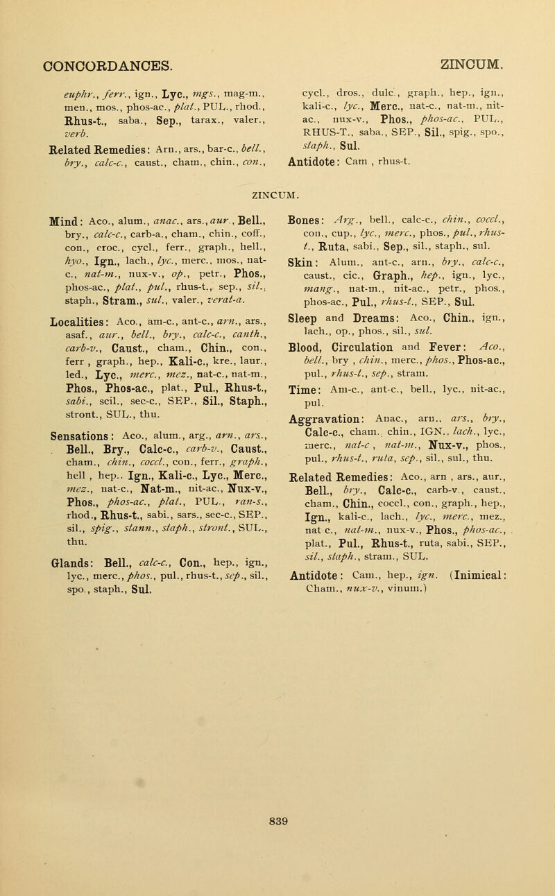 euphr., ferr., ign., Lyc, mgs., mag-m., men., mos., phos-ac, plat., PUL., rhod., Rhus-t., saba., Sep., tarax., valer., verb. Related Remedies: Am., ars., bar-c., bell., bry.y calc-c, caust., cham., chin., con., cycl., dros., dulc, graph., hep., ign., kali-c, lyc, Merc, nat-c, nat-m., nit- ac, nux-v., Phos., phos-ac, PUI/., RHUS-T., saba., SEP., Sil., spig., spo., staph., Sul. Antidote: Cam , rhus-t. ZINCUM. Mind: Aco., alum., anac, ars.,aMr., Bell., bry., calc-c, carb-a., cham., chin., coff., con., croc, cycl., ferr., graph., hell., hyo., Ign., lach., lyc, mere, mos., nat- c, nat-m.., nux-v., op., petr., Phos., phos-ac, plat., put., rhus-t., sep., sil., staph., Stram., sul., valer., verat-a. Localities: Aco,, am-c, ant-c, am., ars., asaf., aur., bell., bry., calc-c, canth., carb-v., Caust., cham., Chin., con., ferr , graph., hep., Kali-C., kre., laur., led., Lyc., mere, mez., nat-c, nat-m., Phos., Phos-ac, plat., Pul., Rhus-t., sabi., scil., sec-c, SEP., Sil., Staph., stront., SUL., thu. Sensations : Aco., alum., arg., am., ars.. Bell., Bry., Calc-c, carb-v.. Canst., cham., chin., cocci., con., ferr., graph., hell , hep.. Ign., Kali-C, Lyc, Merc, mez., nat-c, Nat-m., nit-ac, Nux-V., Phos,, phos-ac, plat., PUL., ran-s., rhod., Rhus-t., sabi., sars., sec-c, SEP., sil., spig., stann., staph., stront., SUL., thu. Glands: Bell., calc-c. Con., hep., ign., lyc, m^xc, phos., pul., rhus-t., .y<?/>., sil., spo., staph., Sul. Bones: Arg., bell., calc-c, chin., cocci., con., cup., lyc, mere, -phos., put., rhus- t., Ruta, sabi., Sep., sil., staph., sul. Skin: Alum., ant-c, arn., bry., calc-c, caust., cic, Graph., hep., ign., lyc, mang., nat-m., nit-ac, petr., phos., phos-ac, Pul., rhus-t., SEP., Sul. Sleep and Dreams: Aco., Chin., ign., lach., op., phos., sil., sul. Blood, Circulation and Fever: Aco., bell., bry , chin., mere, ^Ao5., Phos-ac, pul., rhus-t., Sep., stram. Time; Am-c, ant-c, bell., lyc, nit-ac, pul. Aggravation: Anac, arn., ars., bry., Calc-c, cham.. chin., IGN., lach., lyc, mere, nat-c, nat-m., Nux-V., phos., pul., rhus-t., ruta, sep., sil., sul., thu. Related Remedies: Aco., arn , ars., aur.. Bell., bry., Calc-c, carb-v., caust., cham.. Chin., cocci., con., graph., hep., Ign., kali-c, lach., lyc, mere, mez., natc, nat-m., nux-v., Phos., phos-ac, plat., Pul., Rhus-t., ruta, sabi., SEP., sil., staph., stram., SUL. Antidote: Cam., hep., ign. (Inimical; Cham., nux-v., vinum.)