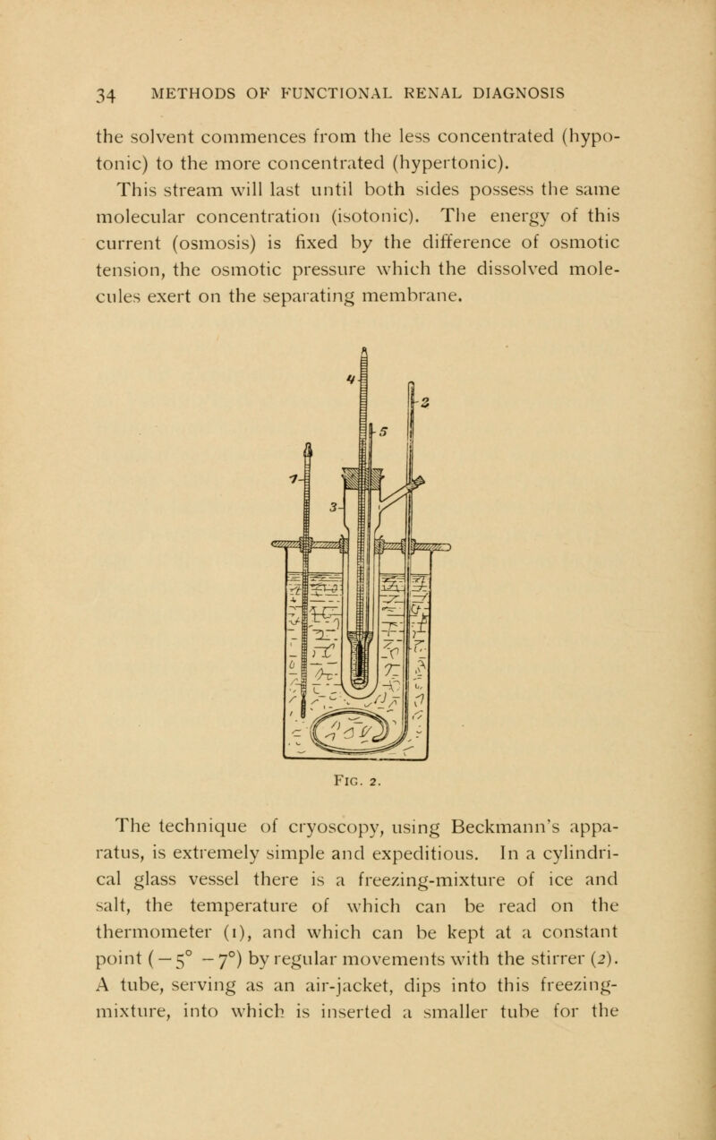 the solvent commences from the less concentrated (hypo- tonic) to the more concentrated (hypertonic). This stream will last until both sides possess the same molecular concentration (isotonic). The energy of this current (osmosis) is fixed by the difference of osmotic tension, the osmotic pressure which the dissolved mole- cules exert on the separating membrane. Fig. 2. The technique of cryoscopy, using Beckmann's appa- ratus, is extremely simple and expeditious. In a cylindri- cal glass vessel there is a freezing-mixture of ice and salt, the temperature of which can be read on the thermometer (i), and which can be kept at a constant point (— 5° - 7°) by regular movements with the stirrer (2). A tube, serving as an air-jacket, dips into this freezing- mixture, into which is inserted a smaller tube for the