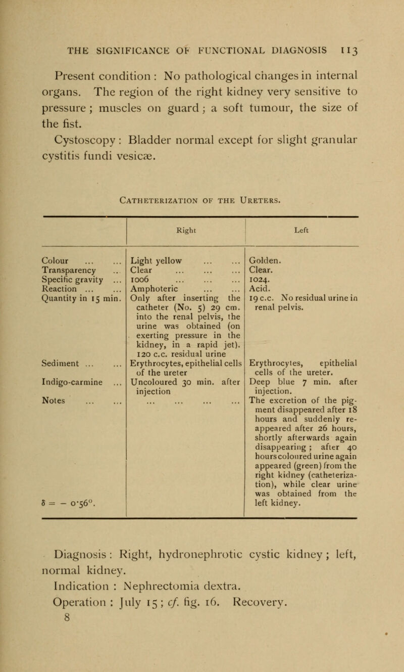 Present condition : No pathological changes in internal organs. The region of the right kidney very sensitive to pressure ; muscles on guard ; a soft tumour, the size of the fist. Cystoscopy : Bladder normal except for slight granular cystitis fundi vesicae. Catheterization of the Ureters. Right Left Colour Light yellow Golden. Transparency Clear Clear. Specific gravity ... 1006 1024. Reaction Amphoteric Acid. Quantity in 15 min. Only after inserting the 19 c.c. No residual urine in catheter (No. 5) 29 cm. renal pelvis. into the renal pelvis, the urine was obtained (on exerting pressure in the kidney, in a rapid jet). 120 c.c. residual urine Sediment ... Erythrocytes, epithelial cells Erythrocytes, epithelial of the ureter cells of the ureter. Indigo-carmine Uncoloured 30 min. after Deep blue 7 min. after injection injection. Notes The excretion of the pig- ment disappeared after 18 hours and suddenly re- appeared after 26 hours, shortly afterwards again disappearing ; after 40 hours coloured urine again appeared (green) from the right kidney (catheteriza- tion), while clear urine was obtained from the S = - 0-56°. left kidney. Diagnosis : Right, hydronephrotic cystic kidney ; left, normal kidney. Indication : Nephrectomia dextra. Operation : July 15; cf. fig. 16. Recovery.