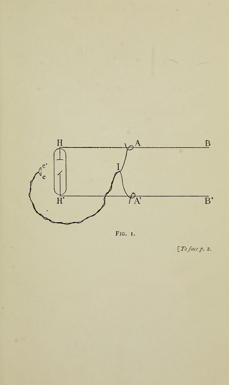 [To face p. 2.