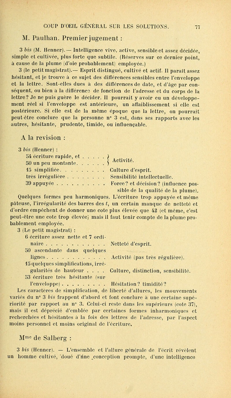 M. Paulhan. Premier jugement : 3 bis (M. Henner).— Intelligence vive, active, sensible et assez décidée, simple et cultivée, plus forte que subtile. (Réserves sur ce dernier point, à cause de la plume (d'oie probablement) employée.) 3 (le petit magistrat).— Esprit distingué, cultivé et actif. Il parait assez hésitant, et je trouve à ce sujet des différences sensibles entre l'enveloppe et la lettre. Sont-elles dues à des différences de date, et d'âge par con- séquent, ou bien à la différence de fonction de l'adresse et du corps de la lettre? Je ne puis guère le décider. Il pourrait y avoir eu un développe- ment réel si l'enveloppe est antérieure, un affaiblissement si elle est postérieure. Si elle est de la même époque que la lettre, on pourrait peut-être conclure que la personne n° 3 est, dans ses rapports avec les autres, hésitante, prudente, timide, ou influençable. A la revision : 3 bis (Henner) : 54 écriture rapide, et ) „n . . t Activité. 50 un peu montante ) 15 simplifiée Culture d'esprit. très irrégulière Sensibilité intellectuelle. 39 appuyée Force? et décision? (influence pos- sible de la qualité de la plume). Quelques formes peu harmoniques. L'écriture trop appuyée et même pâteuse, l'irrégularité des barres des t, un certain manque de netteté et d'ordre empêchent de donner une cote plus élevée que 42 (et même, c'est peut-être une cote trop élevée) mais il faut tenir compte de la plume pro- bablement employée. 3 (Le petit magistrat) : 6 écriture assez nette et 7 ordi- naire Netteté d'esprit. 50 ascendante dans quelques lignes Activité (pas très régulière). 15 quelques simplifications, irré- gularités de hauteur .... Culture, distinction, sensibilité. 53 écriture très hésitante (sur l'enveloppe) Hésitation? timidité? Les caractères de simplification, de liberté d'allures, les mouvements variés du n° 3 bis frappent d'abord et font conclure à une certaine supé- riorité par rapport au n° 3. Celui-ci reste dans les supérieurs (cote 37), mais il est déprécié d'emblée par certaines formes inharmoniques et recherchées et hésitantes à la fois des lettres de l'adresse, par l'aspect moins personnel et moins original de l'écriture. Mme de Salberg : 3 bis (Henner). — L'ensemble et l'allure générale de l'écrit révèlent un homme cultivé, doué d'rine ^conception prompte, d'une intelligence