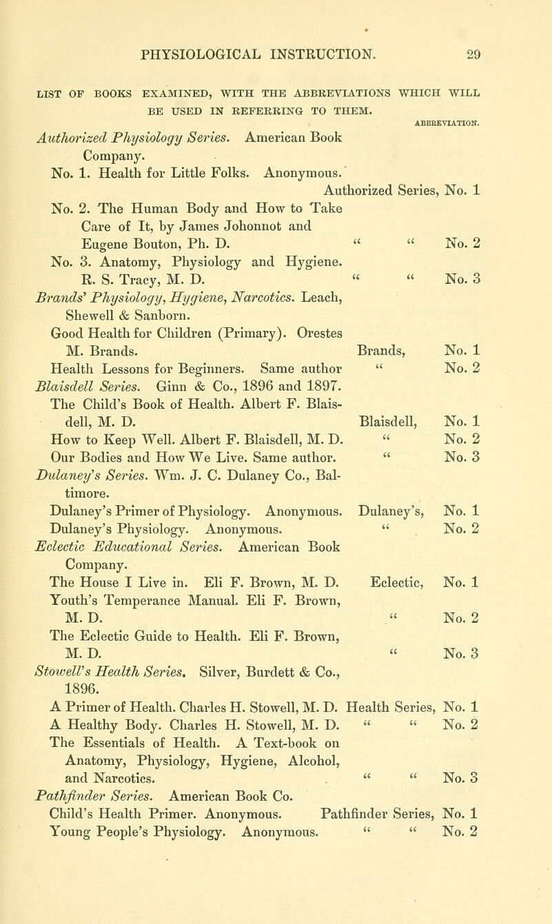 LIST OF BOOKS EXAMINED, WITH THE ABBREVIATIONS WHICH WILL BE USED IN REFERRING TO THEM. ABBBEVIATION. Authorized Physiology Series. American Book Company. No. 1. Health for Little Folks. Anonymous. Authorized Series, No. 1 No. 2. The Human Body and How to Take Care of It, by James Johonnot and Eugene Bouton, Ph. D.   No. 2 No. 3. Anatomy, Physiology and Hygiene. R. S. Tracy, M. D.   No. 3 Brands^ Physiology, Hygiene, Narcotics. Leach, Shewell & Sanborn. Good Health for Children (Primary). Orestes M. Brands. Health Lessons for Beginners. Same author Blaisdell Series. Ginn & Co., 1896 and 1897. The Child's Book of Health. Albert F. Blais- dell, M. D. How to Keep Well. Albert F. Blaisdell, M. D. Our Bodies and How We Live. Same author. Dulaney's Series. Wm. J. C. Dulaney Co., Bal- timore. Dulaney's Primer of Physiology. Anonymous. Dulaney's Physiology. Anonymous. Eclectic Educational Series. American Book Company. The House I Live in. Eli F. Brown, M. D. Youth's Temperance Manual. Eli F. Brown, M. D. The Eclectic Guide to Health. Eli F. Brown, M. D. StoweWs Health Series, Silver, Burdett & Co., 1896. A Primer of Health. Charles H. Stowell, M. D. A Healthy Body. Charles H. Stowell, M. D. The Essentials of Health. A Text-book on Anatomy, Physiology, Hygiene, Alcohol, and Narcotics.   No. 3 Pathfinder Series. American Book Co. Child's Health Primer. Anonymous. Pathfinder Series, No. 1 Young People's Physiology. Anonymous.   No. 2 Brands, No. 1 No. 2 Blaisdell, a No. 1 No. 2 No. 3 Dulaney's, No. 1 No. 2 Eclectic, No. 1 a No. 2 a No. 3 [ealth Series, , No. 1 No. 2