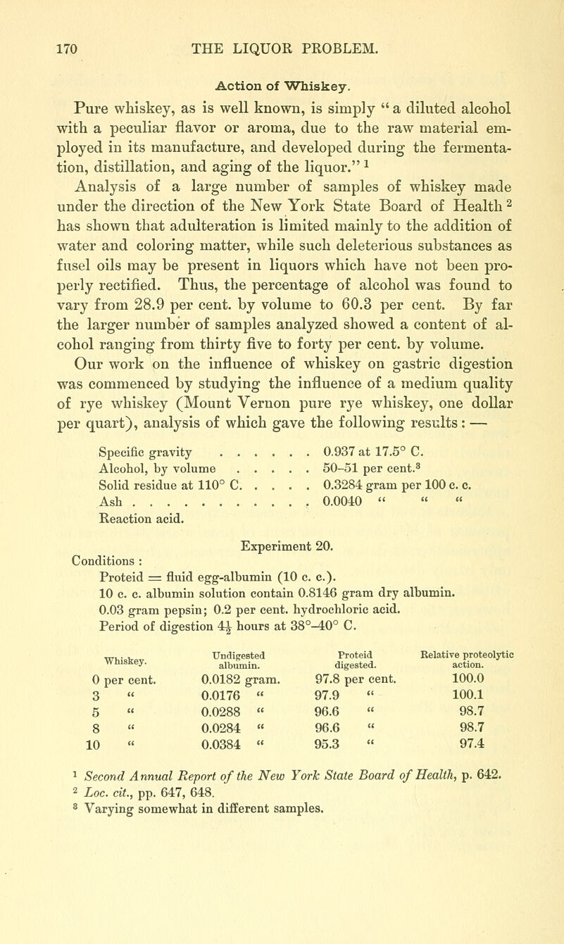 Action of Whiskey. Pure whiskey, as is well known, is simply  a diluted alcokol with a peculiar flavor or aroma, due to the raw material em- ployed in its manufacture, and developed during the fermenta- tion, distillation, and aging of the liquor. ^ Analysis of a large number of samples of whiskey made under the direction of the New York State Board of Health ^ has shown that adulteration is limited mainly to the addition of water and coloring matter, while such deleterious substances as fusel oils may be present in liquors which have not been pro- perly rectified. Thus, the percentage of alcohol was found to vary from 28.9 per cent, by volume to 60.3 per cent. By far the larger number of samples analyzed showed a content of al- cohol ranging from thirty five to forty per cent, by volume. Our work on the influence of whiskey on gastric digestion was commenced by studying the influence of a medium quality of rye whiskey (Mount Vernon pure rye whiskey, one dollar per quart), analysis of which gave the following results: — Specific gravity 0.937 at 17.5° C. Alcohol, by volume 50-51 per cent.^ Solid residue at 110° C 0.3284 gram per 100 c. c. Ash 0.0040  « « Reaction acid. Experiment 20. Conditions : Proteid = fluid egg-albumin (10 c. c). 10 c. c. albumin solution contain 0.8146 gram dry albumin. 0.03 gram pepsin; 0.2 per cent, hydrochloric acid. Period of digestion 4^ hours at 38°-40° C. „, . , Undigested Proteid Relative proteolytic WhisKey. albumin. digested. action. 0 per cent. 0.0182 gram, 97.8 per cent. 100.0 3  0.0176  97.9  100.1 5  0.0288 « 96.6  98.7 8  0.0284 « 96.6  98.7 10 « 0.0384  95.3  97.4 1 Second Annual Report of the New York State Board of Health, p. 642. 2 Loc. cit., pp. 647, 648. * Varying somewhat in different samples.