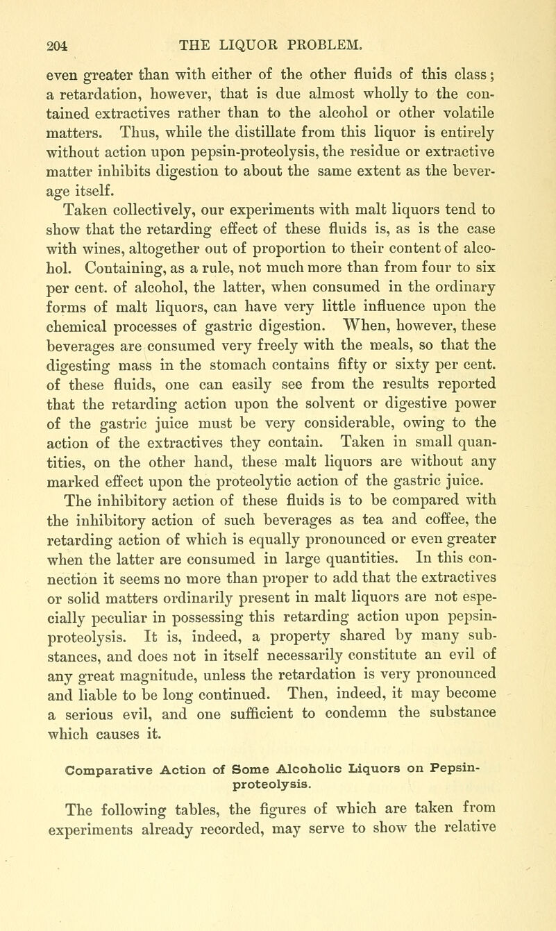 even greater tlian with either of the other fluids of this class; a retardation, however, that is due almost wholly to the con- tained extractives rather than to the alcohol or other volatile matters. Thus, while the distillate from this liquor is entirely without action upon pepsin-proteolysis, the residue or extractive matter inhibits digestion to about the same extent as the bever- age itself. Taken collectively, our experiments with malt liquors tend to show that the retarding effect of these fluids is, as is the case with wines, altogether out of proportion to their content of alco- hol. Containing, as a rule, not much more than from four to six per cent, of alcohol, the latter, when consumed in the ordinary forms of malt liquors, can have very little influence upon the chemical processes of gastric digestion. When, however, these beverages are consumed very freely with the meals, so that the digesting mass in the stomach contains fifty or sixty per cent, of these fluids, one can easily see from the results reported that the retarding action upon the solvent or digestive power of the gastric juice must be very considerable, owing to the action of the extractives they contain. Taken in small quan- tities, on the other hand, these malt liquors are without any marked effect upon the proteolytic action of the gastric juice. The inhibitory action of these fluids is to be compared with the inhibitory action of such beverages as tea and coffee, the retarding action of which is equally pronounced or even greater when the latter are consumed in large quantities. In this con- nection it seems no more than proper to add that the extractives or solid matters ordinarily present in malt liquors are not espe- cially peculiar in possessing this retarding action upon pepsin- proteolysis. It is, indeed, a property shared by many sub- stances, and does not in itself necessarily constitute an evil of any great magnitude, unless the retardation is very pronounced and liable to be long continued. Then, indeed, it may become a serious evil, and one sufficient to condemn the substance which causes it. Comparative Action of Some Alcoholic Liquors on Pepsin- proteolysis. The following tables, the figures of which are taken from experiments already recorded, may serve to show the relative