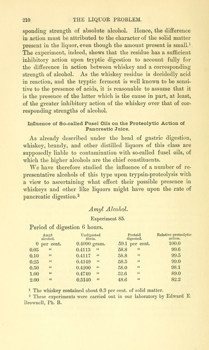 spending strength of absolute alcohol. Hence, the difference in action must be attributed to the character of the solid matter present in the liquor, even though the amount present is small. ^ The experiment, indeed, shows that the residue has a sufficient inhibitory action upon tryptic digestion to account fully for the difference in action between whiskey and a corresponding strength of alcohol. As the whiskey residue is decidedly acid in reaction, and the tryptic ferment is well known to be sensi- tive to the presence of acids, it is reasonable to assume that it is the presence of the latter which is the cause in part, at least, of the greater inhibitory action of the whiskey over that of cor- responding strengths of alcohol. Influence of So-called Fusel Oils on the Proteolytic Action of Pancreatic Juice. As already described under the head of gastric digestion, whiskey, brandy, and other distilled liquors of this class are supposedly liable to contamination with so-called fusel oils, of which the higher alcohols are the chief constituents. We have therefore studied the influence of a number of re- presentative alcohols of this type upon trypsin-proteolysis with a view to ascertaining what effect their possible presence in whiskeys and other like liquors might have upon the rate of pancreatic digestion. ^ Amyl Alcohol. Experimeut 85. Period of digestion 6 hours. Amyl Undigested Proteid Relative proteolytic aJcohol. fibrin. digested. action. 0 per cent. 0.4090 gram. 59.1 per cent. 100.0 0.05 « 0.4113 « 58.8 99.6 0.10 0.4117  68.8 99.5 0.25 0.4149  68.5 99.0 0.50 0.4200  68.0 98.1 1.00  0.4740 « 52.6 89.0 2.00 0.5140 « 48.6 82.2 ^ The whiskey contained about 0.3 per cent, of solid matter. 2 These experiments were carried out in our laboratory by Edward E. Brownell, Ph. B.