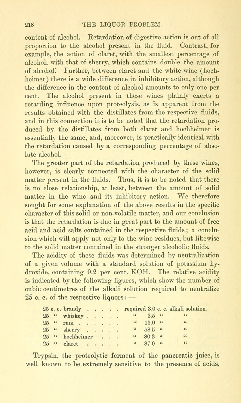 content of alcohol. Retardation of digestive action is out of all proportion to the alcohol present in the fluid. Contrast, for example, the action of claret, with the smallest percentage of alcohol, with that of sherry, which contains double the amount of alcohol.' Further, between claret and the white wine (hoch- heimer) there is a wide difference in inhibitory action, although the difference in the content of alcohol amounts to only one per cent. The alcohol present in these wines plainly exerts a retarding influence upon proteolysis, as is apparent from the results obtained with the distillates from the respective fluids, and in this connection it is to be noted that the retardation pro- duced by the distillates from both claret and hochheimer is essentially the same, and, moreover, is practically identical with the retardation caused by a corresponding percentage of abso- lute alcohol. The greater part of the retardation produced by these wines, however, is clearly connected with the character of the solid matter present in the fluids. Thus, it is to be noted that there is no close relationship, at least, between the amount of solid matter in the wine and its inhibitory action. We therefore sought for some explanation of the above results in the specific character of this solid or non-volatile matter, and our conclusion is that the retardation is due in great part to the amount of free acid and acid salts contained in the respective fluids; a conclu- sion which will apply not only to the wine residues, but likewise to the solid matter contained in the stronger alcoholic fluids. The acidity of these fluids was determined by neutralization of a given volume with a standard solution of potassium hy- droxide, containing 0.2 per cent. KOH. The relative acidity is indicated by the following figures, which show the number of cubic centimetres of the alkali solution required to neutralize 25 c. c. of the respective liquors: — 25 c. c. brandy required 3.0 c. c. alkali solution. 25  whiskey 25  rum 25  sherry . . . . . 25  hochheimer . . . 25  claret Trypsin, the proteolytic ferment of the pancreatic juice, is well known to be extremely sensitive to the presence of acids, 3.5 15.0 58.5 80.3 87.0