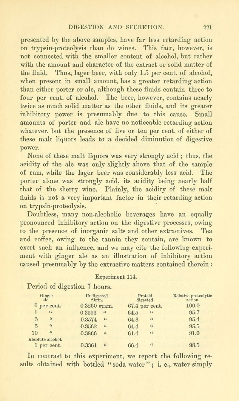 presented by the above samples, have far less retarding action on trypsin-proteolysis than do wines. This fact, however, is not connected with the smaller content of alcohol, but rather with the amount and character of the extract or solid matter of the fluid. Thus, lager beer, with only 1.5 per cent, of alcohol, when present in small amount, has a greater retarding action than either porter or ale, although these fluids contain three to four per cent, of alcohol. The beer, however, contains nearly twice as much solid matter as the other fluids, and its greater inhibitory power is presumably due to this cause. Small amounts of porter and ale have no noticeable retarding action whatever, but the presence of five or ten per cent, of either of these malt liquors leads to a decided diminution of digestive power. None of these malt liquors was very strongly acid; thus, the acidity of the ale was only slightly above that of the sample of rum, while the lager beer was considerably less acid. The porter alone was strongly acid, its acidity being nearly half that of the sherry wine. Plainly, the acidity of these malt fluids is not a very important factor in their retarding action on trypsin-proteolysis. Doubtless, many non-alcoholic beverages have an equally pronounced inhibitory action on the digestive processes, owing to the presence of inorganic salts and other extractives. Tea and coffee, owing to the tannin they contain, are known to exert such an influence, and we may cite the following experi- ment with ginger ale as an illustration of inhibitory action caused presumably by the extractive matters contained therein : Experiment 114. Period of digestion 7 hours. Ginger Undigested Proteid Relative proteolytic ale. fibrin. digested. action. 0 per cent, 0.3260 gram. 67.4 per cent. 100.0 1 « 0.3553  64.5  95.7 3  0.3574  64.3  95.4 5 « 0.3562  64.4  95.5 10  0.3866  61.4  91.0 Absolute alcohol. 1 per cent. 0.3361  66.4  98.5 In contrast to this experiment, we report the following re- sults obtained with bottled  soda water  ; i. e., water simply