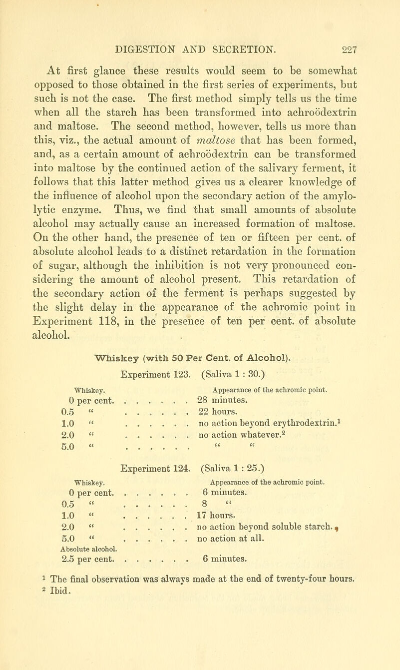 At first glance these results would seem to be somewhat opposed to those obtained in the first series of experiments, but such is not the case. The first method simply tells us the time when all the starch has been transformed into achroodextrin and maltose. The second method, however, tells us more than this, viz., the actual amount of maltose that has been formed, and, as a certain amount of achroodextrin can be transformed into maltose by the continued action of the salivary ferment, it follows that this latter method gives us a clearer knowledge of the influence of alcohol upon the secondary action of the amylo- lytic enzyme. Thus, we find that small amounts of absolute alcohol may actually cause an increased formation of maltose. On the other hand, the presence of ten or fifteen per cent, of absolute alcohol leads to a distinct retardation in the formation of sugar, although the inhibition is not very pronounced con- sidering the amount of alcohol present. This retardation of the secondary action of the ferment is perhaps suggested by the slight delay in the appearance of the achromic point in Experiment 118, in the presence of ten per cent, of absolute alcohol. Whiskey (with 50 Per Cent, of Alcohol). Experiment 123. (Saliva 1 : 30.) Whiskey. Appearance of the achromic point. 0 per cent. ...... 28 minutes. 0.5  ...... 22 hours. 1.0  no action beyond erythrodextrin,^ 2.0  uo action whatever.^ 5.0    Experiment 124. (Saliva 1 : 25.) Whiskey. Appearance of the achromic point. 0 per cent 6 minutes. 0.5  8  1.0  17 hours. 2.0  no action beyond soluble starch. ^ 5.0  no action at all. Absolute alcohol. 2.5 per cent 6 minutes. 1 The final observation was always made at the end of twenty-four hours. 2 Ibid.