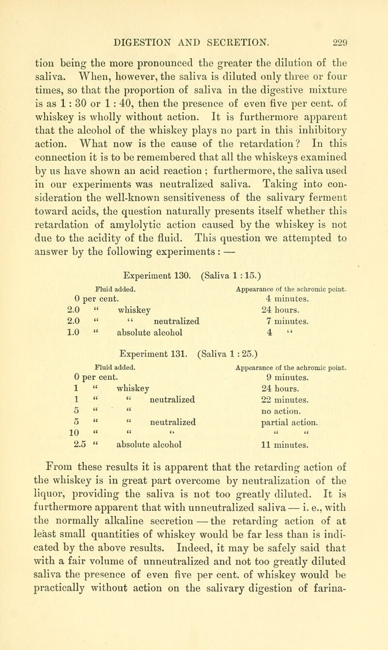 tlon being the more pronounced the greater the dilution of the saliva. When, however, the saliva is diluted only three or four times, so that the proportion of saliva in the digestive mixture is as 1: 30 or 1: 40, then the presence of even five per cent, of whiskey is wholly without action. It is furthermore apparent that the alcohol of the whiskey plays no part in this inhibitory action. What now is the cause of the retardation? In this connection it is to be remembered that all the whiskeys examined by us have shown an acid reaction ; furthermore, the saliva used in our experiments was neutralized saliva. Taking into con- sideration the well-known sensitiveness of the salivary ferment toward acids, the question naturally presents itself whether this retardation of amylolytic action caused by the whiskey is not due to the acidity of the fluid. This question we attempted to answer by the following experiments : — Experiment 130. (Saliva 1 : 15.) Fluid added. Appearance of the achromic point. 0 per ( ient. 4 minutes. 2.0  whiskey 24 hours. 2.0   neutralized 7 minutes. 1.0 « absolute alcohol 4  Experiment 131. (Saliva 1 : 25.) Fluid added. Appearance of the achromic point. 0 per cent. 9 minutes. 1  whiskey 24 hours. r-l  neutralized 22 minutes. 5   no action. 5   neutralized partial action. 10 « « <t (I u 2.5  absolute alcohol 11 minutes. From these results it is apparent that the retarding action of the whiskey is in great part overcome by neutralization of the liquor, providing the saliva is not too greatly diluted. It is furthermore apparent that with unneutralized saliva — i. e., with the normally alkaline secretion — the retarding action of at least small quantities of whiskey would be far less than is indi- cated by the above results. Indeed, it may be safely said that with a fair volume of unneutralized and not too greatly diluted saliva the presence of even five per cent, of whiskey would be practically without action on the salivary digestion of farina-