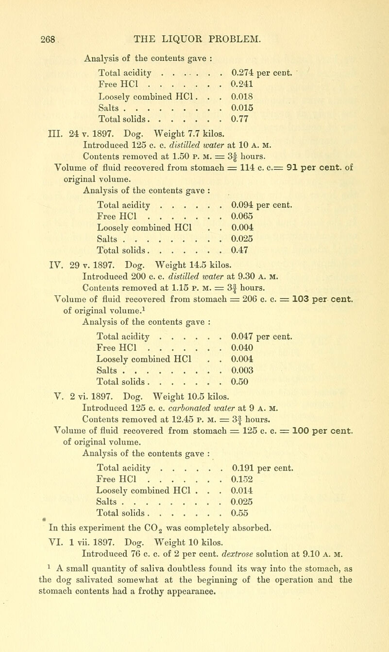 Analysis of the eonteuts gave : Total acidity 0.274 per ceDt. FreeHCl 0.241 Loosely combined HCl. . . 0.018 Salts 0.015 Total solids 0.77 III. 24 V. 1897. Dog. Weight 7.7 kilos. Introduced 125 c. e. distilled water at 10 A. M. Contents removed at 1.50 p. M. = 3| hours. Volume of fluid recovered from stomach = 114 c. c.:= 91 per cent, of original volume. Analysis of the contents gave : Total acidity 0.094 per cent. Free HCl 0.065 Loosely combined HCl . . 0.004 Salts 0.025 Total solids 0.47 IV. 29 V. 1897. Dog. Weight 14.5 kilos. Introduced 200 c. c. distilled water at 9.30 A. M. Contents removed at 1.15 P. M. z= 3| hours. Volume of fluid recovered from stomach = 206 c. c. ^ 103 per cent, of original volume.^ Analysis of the contents gave : Total acidity 0.047 per cent. FreeHCl 0.040 Loosely combined HCl . . 0.004 Salts 0.003 Total solids 0.50 V. 2 vi. 1897. Dog. Weight 10.5 kilos. Introduced 125 c. c. carbonated water at 9 A. M. Contents removed at 12.45 p. M. == 3| hours. Volume of fluid recovered from stomach =^ 125 e. c. = 100 per cent, of original volume. Analysis of the contents gave : Total acidity 0.191 per cent. Free HCl 0.1-52 Loosely combined HCl . . . 0.014 Salts 0.025 Total solids 0.55 In this experiment the COg was completely absorbed. VI. 1 vii. 1897. Dog. Weight 10 kilos. Introduced 76 c. c. of 2 per cent, dextrose solution at 9.10 A. m. ^ A small quantity of saliva doubtless found its way into the stomach, as the dog salivated somewhat at the beginning of the operation and the stomach contents had a frothy appearance.