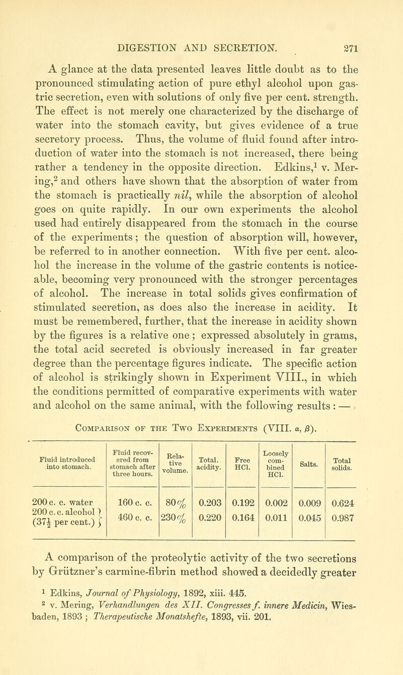 A glance at the data presented leaves little doubt as to the pronounced stimulating action of pure ethyl alcohol upon gas- tric secretion, even with solutions of only five per cent, strength. The effect is not merely one characterized by the discharge of water into the stomach cavity, but gives evidence of a true secretory process. Thus, the volume of fluid found after intro- duction of water into the stomach is not increased, there being rather a tendency in the opposite direction. Edkius,^ v. Mer- ing,^ and others have shown that the absorption of water from the stomach is practically nil, while the absorption of alcohol goes on quite rapidly. In our own experiments the alcohol used had entirely disappeared from the stomach in the course of the experiments; the question of absorption will, however, be referred to in another connection. With five per cent, alco- hol the increase in the volume of the gastric contents is notice- able, becoming very pronounced with the stronger percentages of alcohol. The increase in total solids gives confirmation of stimulated secretion, as does also the increase in acidity. It must be remembered, further, that the increase in acidity shown by the figures is a relative one; expressed absolutely in grams, the total acid secreted is obviously increased in far greater degree than the percentage figures indicate. The specific action of alcohol is strikingly shown in Experiment VIII., in which the conditions permitted of comparative experiments with water and alcohol on the same animal, with the following results: — Comparison of the Two Experiments (VIII. a, 0). Fluid introduced into stomach. 200 e. c. water 200 c.c. alcohol) (37^ per cent.) | Fluid recov- ered from stomach after three hours. Rela- tive volume. Total, acidity. Free HCl. Loosely com- bined HCl. Salts. 160 c. c. 460 c. c. 230^, 0.203 0.220 0.192 0.164 0.002 0.011 0.009 0.045 Total solids. 0.624 0.987 A comparison of the proteolytic activity of the two secretions by Griitzner's carmine-fibrin method showed a decidedly greater ^ Edkins, Journal of Physiology, 1892, xiii. 445. 2 V. Mering, Verhandlungen des XII. Congresses f, innere Medicin, Wies- baden, 1893 ; Therapeutische Monatshefte, 1893, vii. 201.
