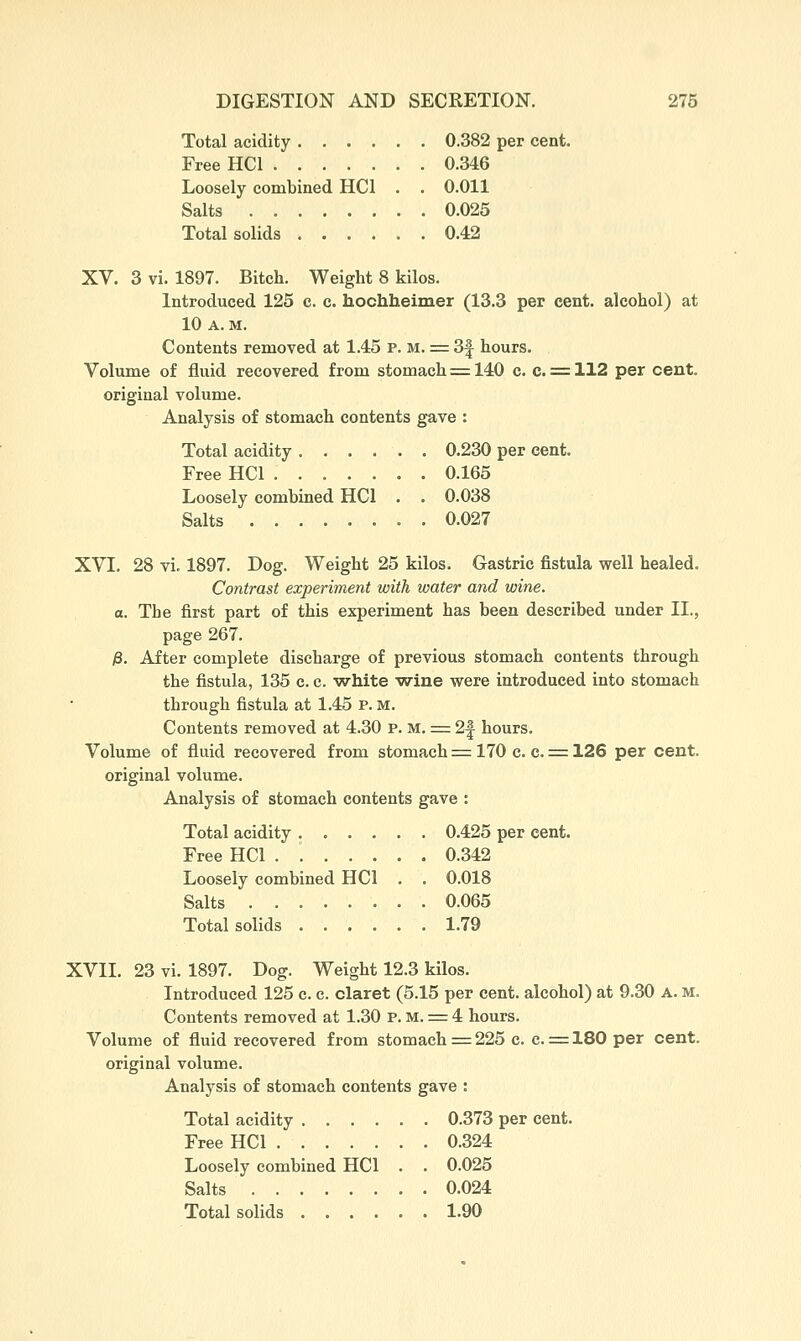 Total acidity 0.382 per cent. Free HCl 0.346 Loosely combined HCl . . 0.011 Salts 0.025 Total solids 0.42 XV. 3 vi. 1897. Bitch. Weight 8 kilos. Introduced 125 c. c. hochheimer (13.3 per cent, alcohol) at 10 A. M. Contents removed at 1.45 p. m. = 3f hours. Volume of fluid recovered from stomach = 140 c. c. = 112 per cent. original volume. Analysis of stomach contents gave : Total acidity 0.230 per cent. Free HCl 0.165 Loosely combined HCl . . 0.038 Salts 0.027 XVI. 28 vi. 1897. Dog. Weight 25 kilos. Gastric fistula well healed. Contrast experiment with water and wine. a. The first part of this experiment has been described under II., page 267. j8. After complete discharge of previous stomach contents through the fistula, 135 c. c. >white vsrine were introduced into stomach through fistula at 1.45 P. M. Contents removed at 4.30 P. M, = 2| hours. Volume of fluid recovered from stomach ■= 170 c. c. = 126 per cent, original volume. Analysis of stomach contents gave : Total acidity ...... 0.425 per cent. Free HCl 0.342 Loosely combined HCl . . 0.018 Salts ........ 0.065 Total solids 1.79 XVII. 23 vi. 1897. Dog. Weight 12.3 kilos. Introduced 125 c. c. claret (5.15 per cent, alcohol) at 9.30 A. M. Contents removed at 1.30 p. M. = 4 hours. Volume of fluid recovered from stomach = 225 c. c. = 180 per cent, original volume. Analysis of stomach contents gave : Total acidity 0.373 per cent. Free HCl 0.324 Loosely combined HCl . . 0.025 Salts 0.024 Total solids 1.90