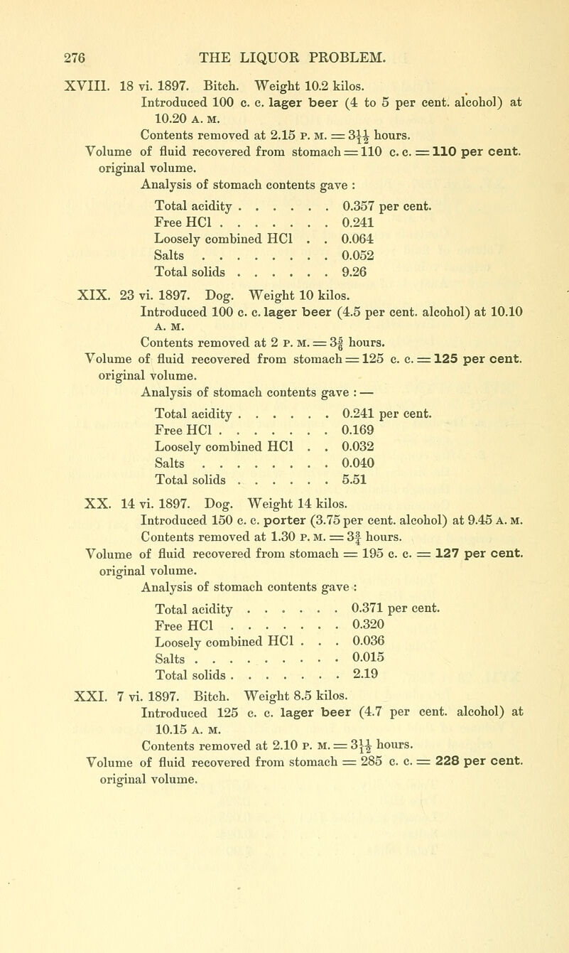XVIIl. 18 vi. 1897. Bitch. Weight 10.2 kilos. Introduced 100 c. c. lager beer (4 to 5 per cent, alcohol) at 10.20 A. M. Contents removed at 2.15 p. m. = 3^^ hours. Volume of fluid recovered from stomach = 110 c. c. = 110 per cent, original volume. Analysis of stomach contents gave : Total acidity 0.357 per cent. FreeHCl 0.241 Loosely combined HCl . . 0.064 Salts 0.052 Total solids 9.26 XIX. 23 vi. 1897. Dog. Weight 10 kilos. Introduced 100 c. c. lager beer (4.5 per cent, alcohol) at 10.10 A. M. Contents removed at 2 P. M. = 3| hours. Volume of fluid recovered from stomach = 125 c. c. ^ 125 per cent, original volume. Analysis of stomach contents gave : — Total acidity 0.241 per cent. FreeHCl 0.169 Loosely combined HCl . . 0.032 Salts 0.040 Total solids 5.51 XX. 14 vi. 1897. Dog. Weight 14 kilos. Introduced 150 c. c. porter (3.75 per cent, alcohol) at 9.45 A. m. Contents removed at 1.30 p. m. = 3| hours. Volume of fluid recovered from stomach = 195 c. c. ^ 127 per cent. original volume. Analysis of stomach contents gave : Total acidity 0.371 per cent. FreeHCl 0.320 Loosely combined HCl . . . 0.036 Salts 0.015 Total solids 2.19 XXI. 7 vi. 1897. Bitch. Weight 8.5 kilos. Introduced 125 e. c. lager beer (4.7 per cent, alcohol) at 10.15 A. M. Contents removed at 2.10 P. M. =: 3^^ hours. Volume of fluid recovered from stomach = 285 c. c. = 228 per cent, original volume.