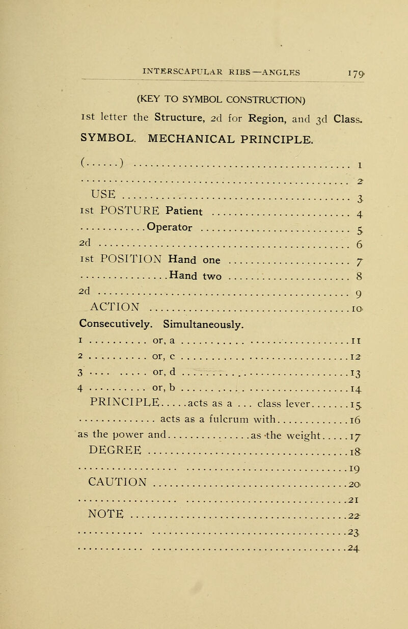 (KEY TO SYMBOL CONSTRUCTION) 1st letter the Structure, 2d for Region, and 3d Class. SYMBOL. MECHANICAL PRINCIPLE. ( ) 1 2 USE ^ 1st POSTURE Patient 4 Operator 5, 2d 6 1st POSITION Hand one 7 Hand two 8 2d 9 ACTION 10 Consecutively. Simultaneously. I or, a II 2 or, c 12 3 or, d 13 4 or, b 14. PRINCIPLE acts as a ... class lever 15 acts as a fulcrum with 16 as the power and as -the weight 17 DEGREE iS • 19 CAUTION 20. 21 NOTE 22- 25 24