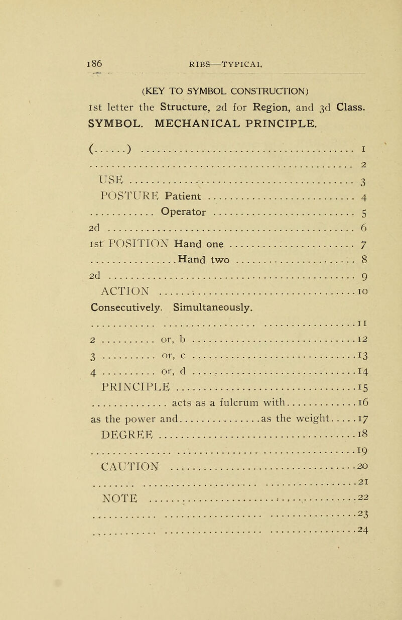 (KEY TO SYMBOL CONSTRUCTION) 1st letter the Structure, 2d for Region, and 3d Class. SYMBOL. MECHANICAL PRINCIPLE. (•■••) I 2 USE 3 POSTURE Patient 4 Operator 5 2d 6 isr POSITION Hand one 7 Hand two . 8 2d 9 ACTION -. 10 Consecutively. Simultaneously. II 2 or, b 12 3 or, c 13 4 or, d 14 PRINCIPLE 15 acts as a fulcrum with 16 as the power and as the weight 17 DEGREE • • 18 19 CAUTION 20 21 NOTE ; , 22 23 _ 24