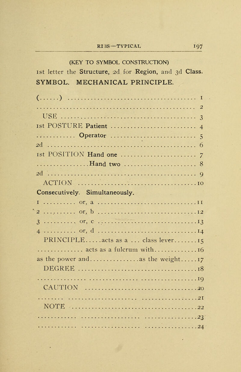 (KEY TO SYMBOL CONSTRUCTION) 1st letter the Structure, 2d for Region, and 3d Class. SYMBOL. MECHANICAL PRINCIPLE. ( ) I 2 USE 3 1st POSTURE Patient 4 Operator 5 2d .' 6 1st POSITION Hand one 7 Hand two 8 2d 9 ACTION 10 Consecutively. Simultaneously. 1 or, a II 2 . or, b 12 3 ■- or. c 13 4 or, d 14 PRINCIPLE acts as a ... class lever 15 acts as a fulcrum with 16 as the power and as the weight 17 DEGREE 18 19 CAUTION 20 21 NOTE 22 23 • 24