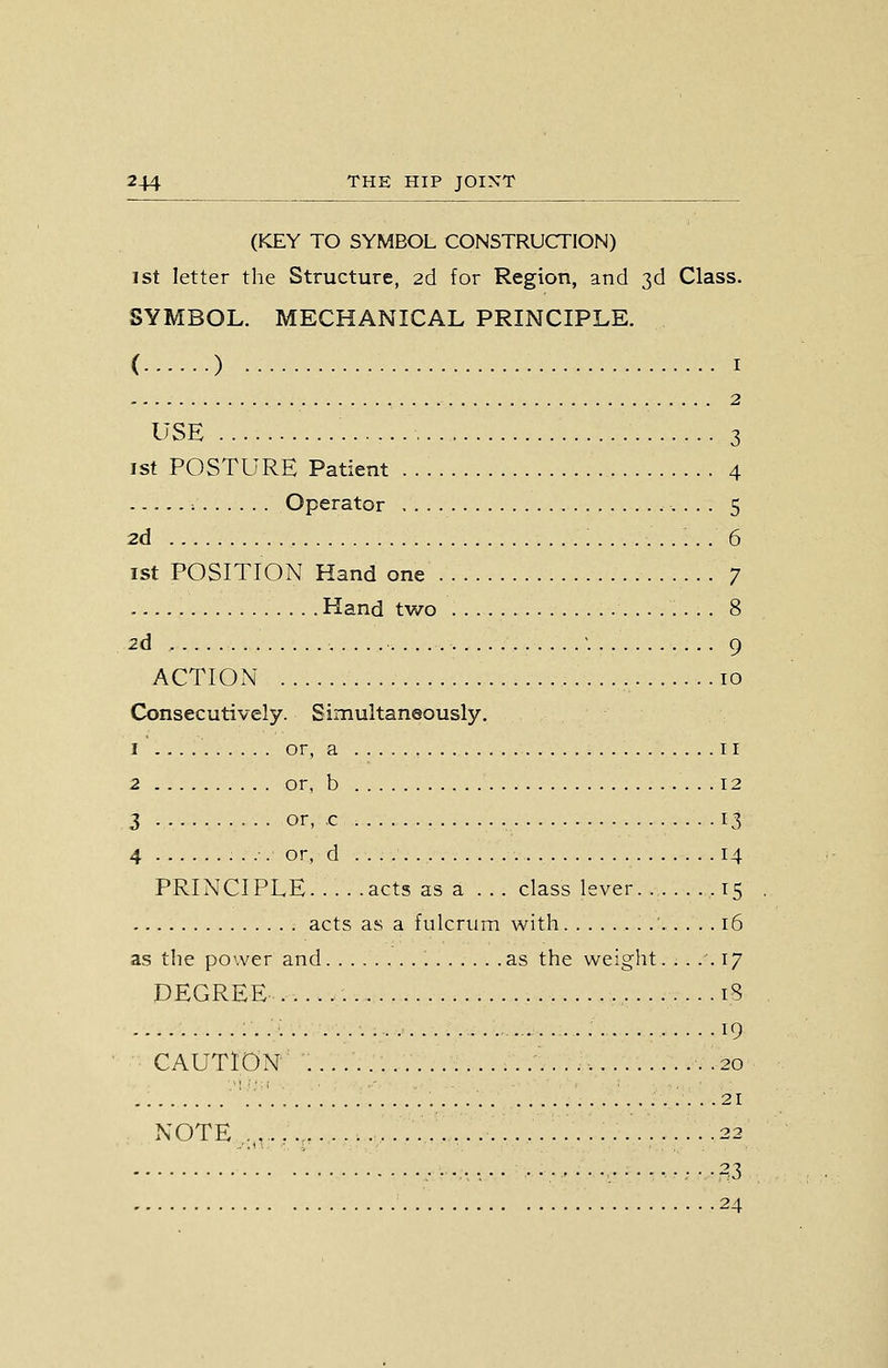 (KEY TO SYMBOL CONSTRUCTION) 1st letter the Structure, 2d for Region, and 3d Class. SYMBOL. MECHANICAL PRINCIPLE. ( ) I 2 USE 3 1st POSTURE Patient 4 : Operator , 5 2d ;.......:.. 6 ist POSITION Hand one 7 Hand two 8 2d '. 9 ACTION 10 Consecutively. Simultaneously. I ... or, a II 2 or, b 12 3 or, c , 13 4 or, d 14 PRINCIPLE acts as a ... class lever 15 acts as a fulcrum with '..... 16 as the power and as the weight. . . . . 17 DEGREE ........18 :••••• •• • 19 CAUTION ■. . 20 .21 NOTE,.,,...., :^..:........ .22 :?3 24
