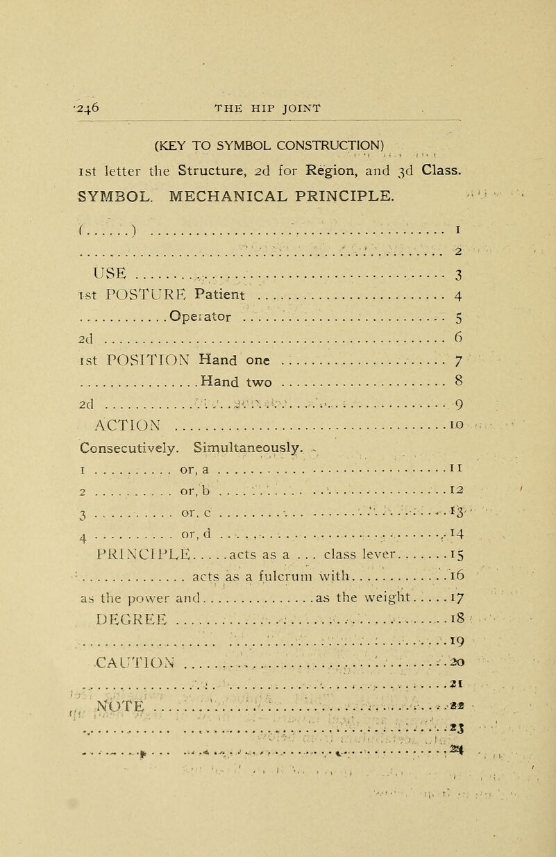 (KEY TO SYMBOL CONSTRUCTION) 1st letter the Structure, 2d for Region, and 3d Class. SYMBOL. MECHANICAL PRINCIPLE. ( ) I .'...::.......:.::..:. 2 USE 3 ist POSTURE Patient 4 Opeiator . 5 2d 6 1st POSITION Hand one 7 Hand tw^o 8 2d ■.'..'. .^':.\ .'<-: :'.■.. 9 ACTION 1.0 . Consecutively. Sirnult^neously. - I or, a II 2 or.b ....:.:; '.. .12 3 or. c .;•......... . %' 4 or, d ... , ,-. ..... ... . . . .;. ... V ,.14 PRINCIPLE acts as a . . . class lever 15 ' acts as a fulcrum with 16 as the power and as the weight..... 17 DEGREE :.......:.....,. 18 ^ ...,.:......:......: .. .......19 •CAUTION , ..,..,,;...:....;.... .20 ; . '. . ... ........... ...;.., v.; . . . .31 ^,,'jn(pte .......:.......;....■..-.'...•.r.v.^yvvk;..--a*. .,..........:•..:/.:'. .25 ... . .^ . ...j^ ^ .4 .^-^, .J ..,,*>., - •,• V-:* ■'• • • • • • • • • • :^