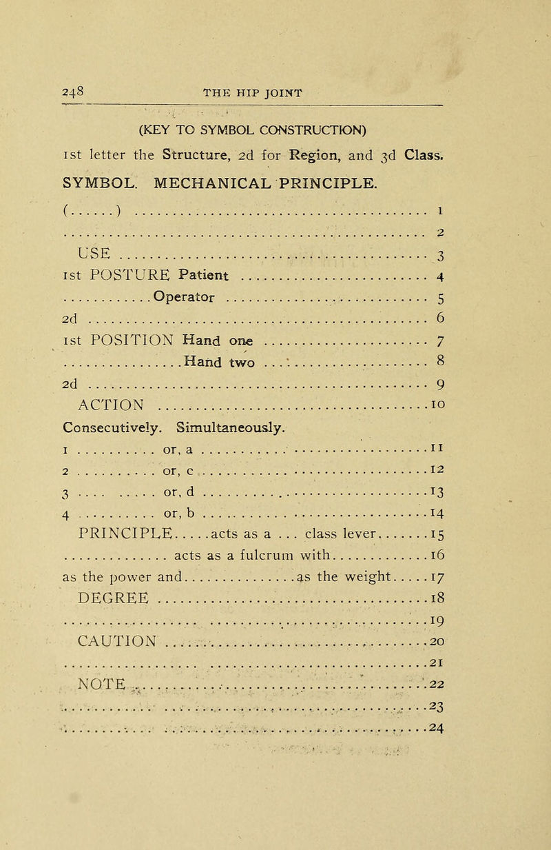 (KEY TO SYMBOL CONSTRUCTION) 1st letter the Structure, 2d for Region, and 3d Class. SYMBOL. MECHANICAL PRINCIPLE. ( ) 1 2 USE ,. 3 ist POSTURE Patient 4 Operator 5 2d : 6 1st POSITION Hand one 7 Hand two ... • 8 2d 9 ACTION 10 Consecutively, Simultaneously. I or, a II 2 or, c 12 3 or, d 13 4 or, b 14 PRINCIPLE acts as a ... class lever 15 acts as a fulcrum with 16 as the power and as the weight 17 DEGREE 18 • ,.........:.. 19 CAUTION . .20 21 NOTE ,.^...,....., .• ,..!....' 22 ..;.;..,.......,........ •,•.•23 ;.. :... -r 24