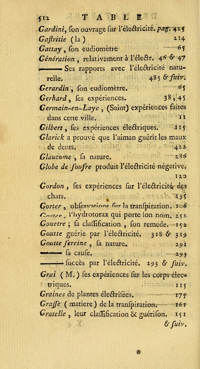 ^11 T A B L 1 . Gardini, fon ouvrage fur réleélricité. pœg^'^^^ Gaflritie (la) 2.14 G^«^j, fon eiidîomêtre ^î Génération , relativement à l'éleélr. 4^ ^ 47 ^ I Ses rapports avec l'éleé^ricité natu- relie. 4^5 ^fidv. Gerardin , fon eu^iomètre. ^5 Gerhard^ fes expériences, 3S5;45 Germain-en-Laye , (Saint) expériences faites dans cette ville, i ï Gilbert, (ks expériences éleélriques. J15- Glarick a prouvé que l'aiman guérit les maux de dents. 42i Glaucome >^ fa nature. 2.8^ Ç/o5e de foufre produit l'éleélricité négative* Gordon ^ fes expériences fur l'éleâricit^ des chats. 131 Gorter, obfervatï'^^c ^ii- la tranfpiration. 106 rz^^tpr^ rhydrotorax qui porte ion nom. 2^2- Gouetre ; fa clafïîfication , fon remède. 151 Goutte guérie par l'éledricité, 31S 6 31^ Goutte fereine , fa nature, 25» i * ■ '■ fa caufe. 25>j —— fuccès par l'éleâiricité. 2^3 6' fuiv, Grai ( M, ) fes expériences fur les corps élec* ~ triques. 11 y Graines de plantes éle<îlrifées. 17y Grajfe ( matière) de la tranfpiration.- 16r Graîelle , leur claffification 5c guérifon. 151 ùfuiv.