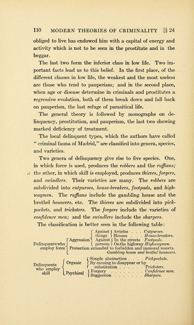 obliged to live has endowed him with a capital of energy and activity which is not to be seen in the prostitute and in the beggar. The last two form the inferior class in low life. Two im- portant facts lead us to this belief. In the first place, of the different classes in low life, the weakest and the most useless are those who tend to pauperism; and in the second place, when age or disease determine in criminals and prostitutes a regressive evolution, both of them break down and fall back on pauperism, the last refuge of parasitical life. The general theory is followed by monographs on de- linquency, prostitution, and pauperism, the last two showing marked deficiency of treatment. The local delinquent types, which the authors have called  criminal fauna of Madrid, are classified into genera, species, and varieties. Two genera of delinquency give rise to five species. One, in which force is used, produces the robbers and the ruffians; the other, in which skill is employed, produces thieves, forgers, and swindlers. Their varieties are many. The robbers are subdivided into cutpurses, house-breakers, footpads, and high- waymen. The ruffians include the gambling house and the brothel bouncers, etc. The thieves are subdivided into pick- pockets, and tricksters. The forgers include the varieties of confidence men; and the swindlers include the sharpers. The classification is better seen in the following table: C Against j Articles . . . Cutpurses. J things } Houses . . . House-breakers. f Aggression] Against ( In the streets Footpads. Delinquentswho J [ persons / On the highway Highwaymen. employ force | Protection extended to forbidden and immoral resorts. [. Gambling house and brothel bouncers. C i Simple abstraction .... Pickpockets. sHl Usychical \l^^,^ ; ; ; ; ; ; ; S^r^'