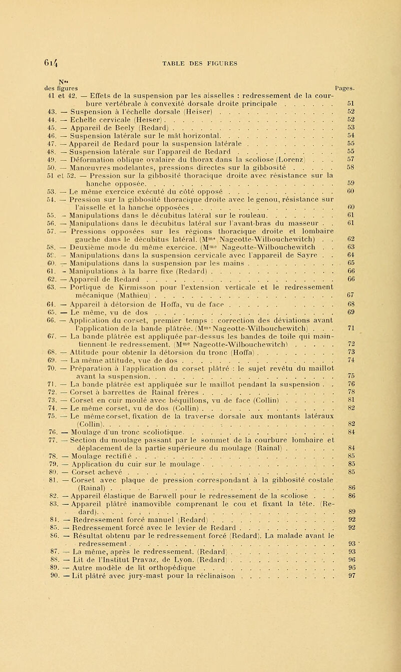 N des figures Pages. 41 et 42. — Effets de la suspension par les aisselles : redressement de la cour- bure vertébrale à convexité dorsale droite principale 51 43. — Suspension à l'échelle dorsale (Heiser) 52 44. — Echelle cervicale (Heiser) 52 45. — Appareil de Beely (Redard) 53 40. — Suspension latérale sur le mat horizontal 54 47. —Appareil de Redard pour la suspension latérale 55 48. — Suspension latérale sur l'appareil de Redard 55 49. — Déformation oblique ovalaire du thorax dans la scoliose (Lorenz) ... 57 50. — Manœuvres modelantes, pressions directes sur la gibbosité 58 51 et 52. — Pression sur la gibbosité thoracique droite avec résistance sur la hanche opposée 59 53. — Le même exercice exécuté du côté opposé 60 54. — Pression sur la gibbosité thoracique droite avec le genou, résistance sur l'aisselle et la hanche opposées <i0 55. - Manipulations dans le décubitus latéral sur le rouleau 61 50. — Manipulations dans le décubilus latéral sur l'avant-bras du masseur . . 61 57. — Pressions opposées sur les régions thoracique droite et lombaire gauche dans le décubitus latéral. (Mm Nageotte-Wilbouchewitch) . . 62 58. — Deuxième mode du môme exercice. (Mm° Nageotte-Wilbouchewitch . . 63 59. — Manipulations dans la suspension cervicale avec l'appareil de Sayre . . 64 60. — Manipulations dans la suspension par les mains 65 61. - Manipulations à la barre fixe (Redard) 66 62. —Appareil de Redard 66 63. — Portique de Kirmisson pour l'extension verticale et le redressement mécanique (Mathieu) 67 64. — Appareil à détorsion de Hoffa, vu de face 68 65. — Le môme, vu de dos 69 66. — Application du corset, premier temps : correction des déviations avant l'application de la bande plâtrée. (Mm'Nageotte-Wilbouchewitch) ... 71 67. — La bande plâtrée est appliquée par-dessus les bandes de toile qui main- tiennent le redressement. (Mmc Nageotte-Wilbouchewitch) 72 68. — Attitude pour obtenir la détorsion du tronc (Hoffa) 73 69. — La même attitude, vue de dos 74 70. — Préparation à l'application du corset plâtré : le sujet revêtu du maillot avant la suspension 75 71. — La bande plâtrée est appliquée sur le maillot pendant la suspension . . 76 72. — Corset à barrettes de Rainai frères 78 73. — Corset en cuir moulé avec béquillons, vu de face (Collin) 81 74. — Le même corset, vu de dos (Collin) 82 75. — Le même corset, fixation de la traverse dorsale aux montants latéraux (Collin) , : 82 70. — Moulage d'un tronc scoliotique 84 77. — Section du moulage passant par le sommet de la courbure lombaire et déplacement de la partie supérieure du moulage (Rainai) 84 78. — Moulage rectifié 85 79. — Application du cuir sur le moulage 85 80. — Corset achevé 85 81. —Corset avec plaque de pression correspondant à la gibbosité costale . (Rainai) 86 82. — Appareil élastique de Barwell pour le redressement de la scoliose ... 86 S3. —Appareil plâtré inamovible comprenant le cou et fixant la tête. (Re- dard). ..... : 89 81. — Redressement forcé manuel (Redard) 92 85. — Redressement forcé avec le levier de Redard 92 86. — Résultat obtenu par le redressement forcé (Redard). La malade avant le redressement 93 87. — La même, après le redressement. (Redard) 93 88. — Lit de l'Institut Pravaz, de Lyon. (Redard) . 96 89. -r- Autre modèle de lit orthopédique 96 90. — Lit plâtré avec jury-mast pour la réclinaison 97