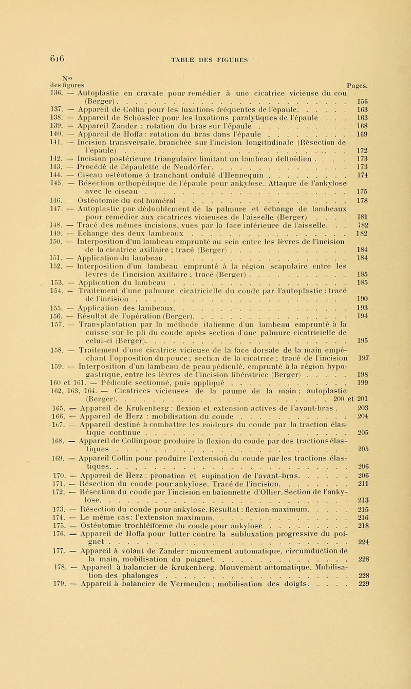 Nos îles figures Pages. ]3lj. — Autoplastie en cravate pour remédier à une cicatrice vicieuse du cou (Berger) 156 137. — Appareil de Collin pour les luxations fréquentes de l'épaule 163 138. — Appareil de Schiissler pour les luxations paralytiques de l'épaule . . . 163 130. — Appareil Zandcr : rotation du bras sur l'épaule 168 140. — Appareil de Hoffa : rotation du bras dans l'épaule 169 141. — Incision transversale, branchée sur l'incision longitudinale (Résection de l'épaule) 172 142. — Incision postérieure triangulaire limitant un lambeau delloïdien . ... 173 143. — Procédé de Fépaulette de Neudorfcr 173 144. — Ciseau ostéotome à tranchant ondulé d'Hennequin 174 145. — Résection orthopédique de l'épaule pour ankylose. Attaque de l'ankylose avec le ciseau 175 146. — Ostéotomie du col humerai 178 147. — Autoplastie par dédoublement de la palmure et échange de lambeaux pour remédier aux cicatrices vicieuses de l'aisselle (Berger) .... 181 148. — Tracé des mêmes incisions, vues par la face inférieure de l'aisselle. . . 182 149. — Echange des deux lambeaux 182 150. — Interposition d'un lambeau emprunté au sein entre les lèvres de l'incision de la cicatrice axillaire ; tracé (Berger) 184 151. — Application du lambeau 184 152. — Interposition d'un lambeau emprunté à la région scapulaire entre les lèvres de l'incision axillaire ; tracé (Berger) 185 153. — Application du lambeau 185 154. — Traitement d'une palmure cicatricielle du coude par l'auloplastie ; tracé de l'incision 190 155. — Application des lambeaux 193 156. — Résultat de l'opération (Berger) 194 157. — Transplanlalion par la mélhode italienne d'un lambeau emprunté à la cuisse sur le pli du coude après section d'une palmure cicatricielle de celui-ci (Berger) 195 158. — Traitement d'une cicatrice vicieuse de la face dorsale de la main empê- chant l'opposition du pouce; section de la cicatrice; tracé de l'incision 197 159. — Interposition d'un lambeau de peau pédicule, emprunté à la région hypo- gaslrique, entre les lèvres de l'incision libératrice (Berger) 198 160 et 161. — Pédicule sectionné, puis appliqué 199 162, 163, 164. — Cicatrices vicieuses de la paume de la main : autoplastie (Berger) 200 et 201 165. — Appareil de Krukenberg: flexion et extension actives de l'avant-bras. . 203 166. — Appareil de Herz : mobilisation du coude 204 167. — Appareil destiné à combattre les roideurs du coude par la traction élas- tique continue 205 168. — Appareil de Collin pour produire la flexion du coude par des tractions élas- tiques 205 169. — Appareil Collin pour produire l'extension du coude parles tractions élas- tiques. . . , 206 170. — Appareil de Herz : pronation et supination de l'avant-bras 206 171. — Résection du coude pour ankylose. Tracé de l'incision 211 172. — Résection du coude par l'incision en baïonnette d'Ollier. Section de l'anky- lose 213 173. — Résection du coude pour ankylose. Résultat : flexion maximum 215 174. — Le même cas: l'extension maximum 216 175. — Ostéotomie trochléiforme du coude pour ankylose 218 176. — Appareil de Hoffa pour lutter contre la subluxation progressive du poi- gnet 224 177. — Appareil à volant de Zander : mouvement automatique, cireumduction de la main, mobilisation du poignet 228 178. — Appareil à balancier de Krukenberg. Mouvement automatique. Mobilisa- tion des phalanges 228 179. — Appareil à balancier de Vermeulen ; mobilisation des doigts 229