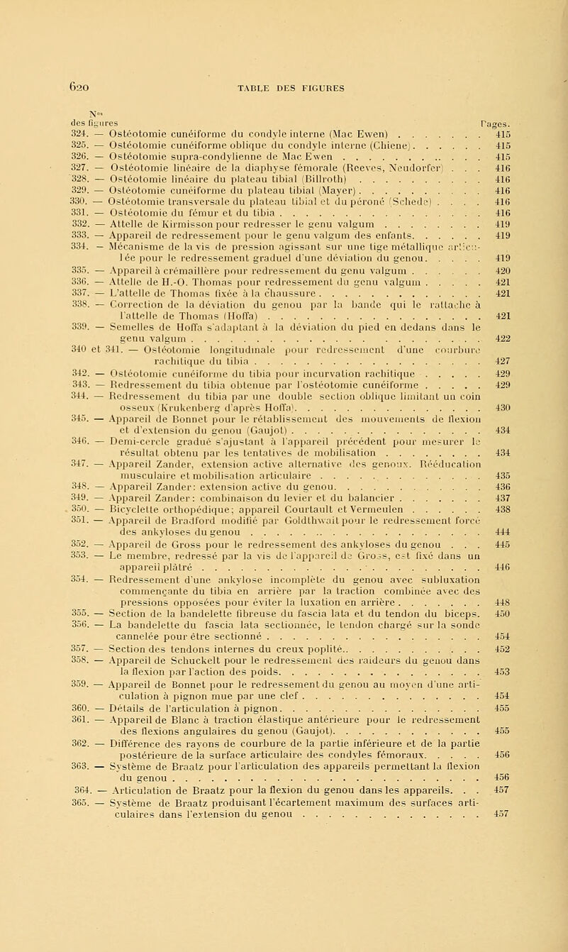 N« des figures rages. 324. — Ostéotomie cunéiforme du condyle interne (Mac Ewen) 415 325. — Ostéotomie cunéiforme oblique du condyle interne (Cliiene; 415 326. — Ostéotomie supra-condylienne de Mac Ewen 415 327. — Ostéotomie linéaire de la diaphyse fémorale (Reeves, Neudorfcr) ... 416 328. — Ostéotomie linéaire du plateau tibial (Billroth) 416 321). — Ostéotomie cunéiforme du plateau tibial (Mayer) 416 330. — Ostéotomie transversale du plateau tibial et du péroné (Schede) .... 416 331. — Ostéotomie du fémur et du tibia 416 332. — Attelle de Kirmisson pour redresser le genu valgum 419 333. — Appareil de redressement pour le genu valgum des enfants 419 334. — Mécanisme de lavis de pression agissant sur une lige métallique articu- lée pour-le redressement graduel d'une déviation du genou 419 335. — Appareil à crémaillère pour redressement du genu valgum 420 336. — Attelle de H.-O. Thomas pour redressement du genu valgum 421 337. — L'attelle de Thomas fixée à la chaussure 421 338. — Correction de la déviation du genou par la bande qui le rattache à l'attelle de Thomas flloffa) .' 421 339. — Semelles de Iloffa s'adaptant à la déviation du pied en dedans dans le genu valgum 422 340 et 341. — Ostéotomie longitudinale pour redressement d'une courbure rachitique du tibia 427 342. — Ostéotomie cunéiforme du tibia pour incurvation rachitique 429 343. — Redressement du tibia obtenue par l'ostéotomie cunéiforme 429 344. — Redressement du tibia par une double section oblique limitant un coin osseux Krukenberg d'après Hoffa) 430 345. — Appareil de Bonnet pour le rétablissement des mouvements de flexion et d'extension du genou (Gaujol) 434 346. — Demi-cercle gradué s'ajustant à l'appareil précédent pour mesurer le résultat obtenu par les tentatives de mobilisation 434 347. — Appareil Zander, extension active alternative des genoux. Rééducation musculaire et mobilisation articulaire 435 348. — Appareil Zander: extension active du genou 436 349. — Appareil Zander: combinaison du levier et du balancier 437 350. — Bicyclette orthopédique; appareil Courtault et Vermeulen 438 351. — Appareil de Bradford modifié par Goldthwait pour le redressement forcé des ankyloses du genou 444 352. — Appareil de Gross pour le redressement des ankyloses du genou . . . 445 353. — Le membre, redressé par la vis de l'appareil de Gross, est fixé dans un appareil plâtré ■ 446 354. — Redressement d'une ankylose incomplète du genou avec subluxation commençante du tibia en arrière par la traction combinée avec des pressions opposées pour éviter la luxation en arrière 448 355. — Section de la bandelette fibreuse du fascia lata et du tendon du biceps. 450 356. — La bandelette du fascia lata sectionnée, le tendon chargé sur la sonde cannelée pour être sectionné 454 357. — Section des tendons internes du creux poplité 452 358. — Appareil de Schuckelt pour le redressement des raideurs du genou dans la flexion par l'action des poids 453 359. — Appareil de Bonnet pour le redressement du genou au moyen d'une arti- culation à pignon mue par une clef 454 360. — Détails de l'articulation à pignon 455 361. — Appareil de Blanc à traction élastique antérieure pour le redressement des flexions angulaires du genou (Gaujot) 455 362. — Différence des rayons de courbure de la partie inférieure et de la partie postérieure de la surface articulaire des condyles fémoraux 456 363. — Système de Braatz pour l'articulation des appareils permettant la flexion du genou 456 364. — Articulation de Braatz pour la flexion du genou dans les appareils. . . 457 365. — Système de Braatz produisant l'écartement maximum des surfaces arti- culaires dans l'extension du genou 457