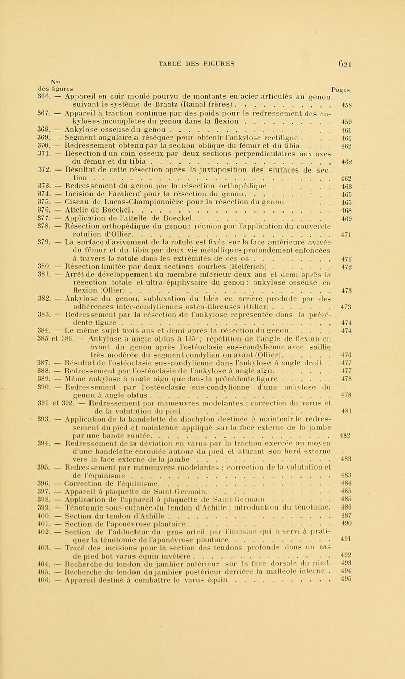 Mo- des figures Pages. 366. — Appareil en cuir moulé pourvu de montants en acier articulés au genou suivant le système de Braatz (Rainai frères) 458 367. — Appareil à traction continue par des poids pour le redressement des an- kyloses incomplètes du genou dans la flexion 459 368. — Ankylose osseuse du genou 461 369. — Segment angulaire à réséquer pour obtenir l'ankylose rectiligne .... 461 370. — Redressement obtenu par la section oblique du fémur et du tibia. . . . 462 371. — Résection d'un coin osseux par deux sections perpendiculaires aux axes du fémur et du tibia 462 372. — Résultat de cette résection après la juxtaposition des surfaces de sec- tion 462 373. — Redressement du genou par la résection orthopédique 463 374. — Incision de Farabeuf pour la résection du genou ■ . . 465 375. — Ciseau de Lucas-Championnière pour la résection du genou 465 376. — Attelle de Roeckel 468 377. — Application de l'attelle de Boeckel 469 378. — Résection orthopédique du genou; réunion par l'application du couvercle rotulien d'Ollier 471 379. — La surface d'avivement de la rotule est fixée sur la face antérieure avivée du fémur et du tibia par deux vis métalliques profondément enfoncées à travers la rotule dans les extrémités de ces os 471 3S0. — Résection limitée par deux sections courbes (Helferich) 472 381. — Arrêt de développement du membre inférieur deux ans et demi après la résection totale et ultra-épiphysaire du genou : ankylose osseuse en flexion (Ollier) 473 382. — Ankylose du genou, subluxation du tibia en arrière produite par des adhérences inter-condyliennes ostéo-libreuses (Ollier) 473 383. — Redressement par la résection de l'ankylose représentée dans la précé- . dente figure 474 384. — Le même sujet trois ans el demi après la résection du genou 474 385 et 386. — Ankylose à angle obtus à 135°; répétition de l'angle de flexion en avant du genou après l'ostéoclasie sus-condylienne avec saillie très modérée du segment condylien en avant (Ollier) 476 387. — Résultat de l'ostéoclasie sus-condylienne dans l'ankylose à angle droit . 477 388.— Redressement par l'ostéoclasie de l'ankylose à angle aigu 477 389. — Même ankylose à angle aigu que dans la précédente figure 478 390. — Redressement par l'ostéoclasie sus-condylienne d'une ankylose du genou à angle obtus 478 391 el 392. — Redressemenl par manœuvres modelantes : correction du varus el de la volutalion du pied 481 393. — Application de la bandelette de diachylon destinée à maintenir le redres- semenl du pied et maintenue appliqué sur la face externe de la jambe par une bande roulée 482 394. — Redressement delà déviation en varus par la traction exercée au moyen d'une bandelette enroulée aut ■ du pied et attirant son bord externe vers la face externe de la jambe 483 395. — Redressemenl par manœuvres modelantes : correction de la volutation et de l'équinisme 483 396. — Correction de l'équinisme 484 397. — Appareil à plaquette de Saint-Germain 485 398. — Application de l'appareil à plaquette de Saint-Germain 485 399. — Ténotomie sous-cutanée du tendon d'Achille ; introduction du lénolome. 486 400. — Section du tendon d'Achille 487 401. — Section de l'aponévrose plantaire 490 402. — Section de l'adducteur du gros orteil par l'incision qui a servi à prati- quer la ténotomie de l'aponévrose plantaire 491 403. — Tracé des incisions pour la section des tendons profonds dans un cas de pied bot varus équin invétéré • • 492 401. — Recherche du tendon du jambier antérieur sur la face dorsale du pied. 493 405. — Recherche du tendon du jambier postérieur derrière la malléole interne . 494 406. — Appareil destiné à combattre le varus équin 495