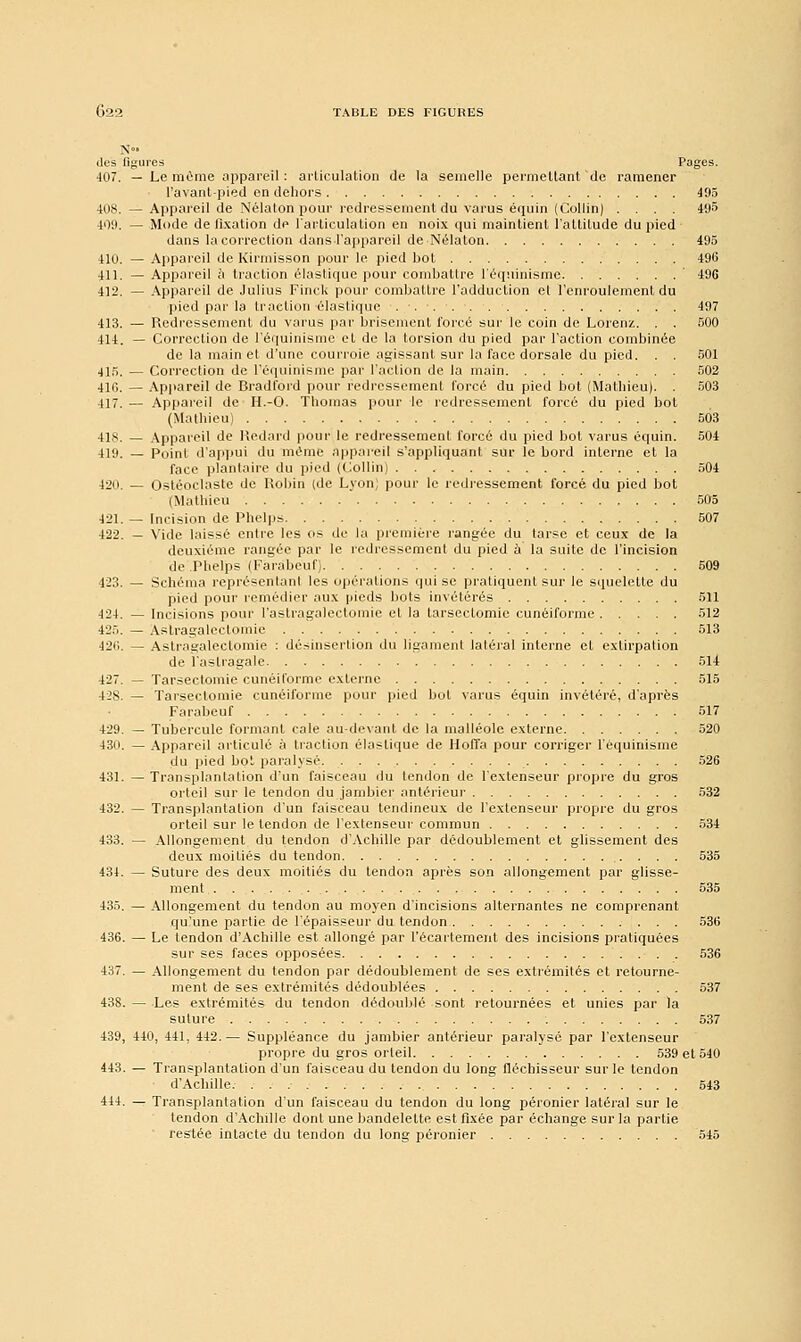 des figures Pages. 407. — Le môme appareil : articulation de la semelle permettant de ramener l'avant pied en dehors 495 408. — Appareil de Nélaton pour redressement du varus équin (Collin) .... 49» 409. — Mode de fixation de l'articulation en noix qui maintient l'attitude du pied dans la correction dans l'appareil de Nélaton 495 410. — Appareil de Kirmisson pour le pied bot 496 411. — Appareil à traction élastique pour combattre l'équinisme 496 412. — Appareil de Julius Fincli pour combattre l'adduction et l'enroulement du pied par la traction élastique 497 413. — Redressement du varus par brisement forcé sur le coin de Lorenz. . . 500 414. — Correction de l'équinisme et de la torsion du pied par l'action combinée de la main et d'une courroie agissant sur la face dorsale du pied. . . 501 415. — Correction de l'équinisme par l'action de la main 502 416. — Appareil de Bradford pour redressement forcé du pied bot (Mathieu). . 503 117.— Appareil de H.-O. Thomas pour le redressement forcé du pied bot (Mathieu) 503 418. — Appareil de Redard pour le redressement forcé du pied bol varus équin. 504 419. — Point d'appui du même appareil s'appliquant sur le bord interne et la face plantaire du pied (Collin) 504 12o. _ Ostéoclaste de Robin (de Lyon) pour le redressement forcé du pied bot (Mathieu 505 421. — Incision de Phelps 507 422. — Vide laissé entre les os de la première rangée du tarse et ceux de la deuxième rangée par le redressement du pied à la suite de l'incision de .Phelps (Farabeuf) 509 423. — Schéma représentant les opérations qui se pratiquent sur le squelette du pied pour remédier aux pieds bots invétérés 511 424. — Incisions pour l'astragalectomie et la tarseclomie cunéiforme 512 4l'... — Astragalectomie 513 426. — Astragalectomie : désinsertion du ligament latéral interne et extirpation de l'aslragale 514 427. — Tarseclomie cunéiforme externe 515 428. — Tarsectomie cunéiforme pour pied bot varus équin invétéré, d'après Farabeuf 517 429. — Tubercule formant cale au-devant de la malléole externe 520 430. — Appareil articulé à traction élastique de Hoffa pour corriger l'équinisme du pied bot paralysé. 526 431. — Transplantation d'un faisceau du tendon de l'extenseur propre du gros orteil sur le tendon du jambier antérieur 532 432. — Transplantation d'un faisceau tendineux de l'extenseur propre du gros orteil sur le tendon de l'extenseur commun 534 433. — Allongement du tendon d'Achille par dédoublement et glissement des deux moitiés du tendon 535 434. — Suture des deux moitiés du tendon après son allongement par glisse- ment 535 435. — Allongement du tendon au moyen d'incisions alternantes ne comprenant qu'une partie de l'épaisseur du tendon 536 436. — Le tendon d'Achille est allongé par l'écartement des incisions pratiquées sur ses faces opposées • . . 536 437. — Allongement du tendon par dédoublement de ses extrémités et retourne- ment de ses extrémités dédoublées 537 438. — Les extrémités du tendon dédoublé sont retournées et unies par la suture 537 439. 440, 441, 442.— Suppléance du jambier antérieur paralysé par l'extenseur propre du gros orteil 539 et 540 443. — Transplantation d'un faisceau du tendon du long fléchisseur sur le tendon d'Achille. 543 414. — Transplantation d'un faisceau du tendon du long péronier latéral sur le tendon d'Achille dont une bandelette est fixée par échange sur la partie restée intacte du tendon du long péronier 545