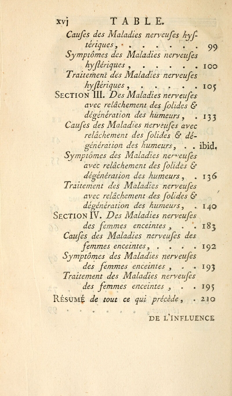 XVI TABLE. Caufes des Maladies nerveufes hyf- tériques , *...-.. 99 Symptômes des Maladies nerveufes hyflérlques , IOO Traitement des Maladies nerveufes hyflérlques, . . . • • i O 5 Section III. Des Maladies nerveufes avec relâchement des folides & dé génération des humeurs , • J 31 Caufes des Maladies nerveufes avec relâchement des folides & dé- génération des humeurs^ . , ibid^ Symptômes des Maladies ner'^'eufes avec relâchement des folides & dégénérât ion des humeurs, .136 Traitement des Maladies nerveufes avec relâchement des folides & dégénération des hum^eurs ^ • 140 Section IV. Des Maladies nerveufes des femmes enceintes^ . . 185 Caufes des Maladies nerveufes des femmes enceintes^ . . . * 192 Symptômes des Maladies nerveufes des femmes enceintes _, , . 193 Traitement des Maladies nerveufes des femmes enceintes ^ , • 19 5 RÉSUMA de tout ce qui précède^ . 210 DE l'influence