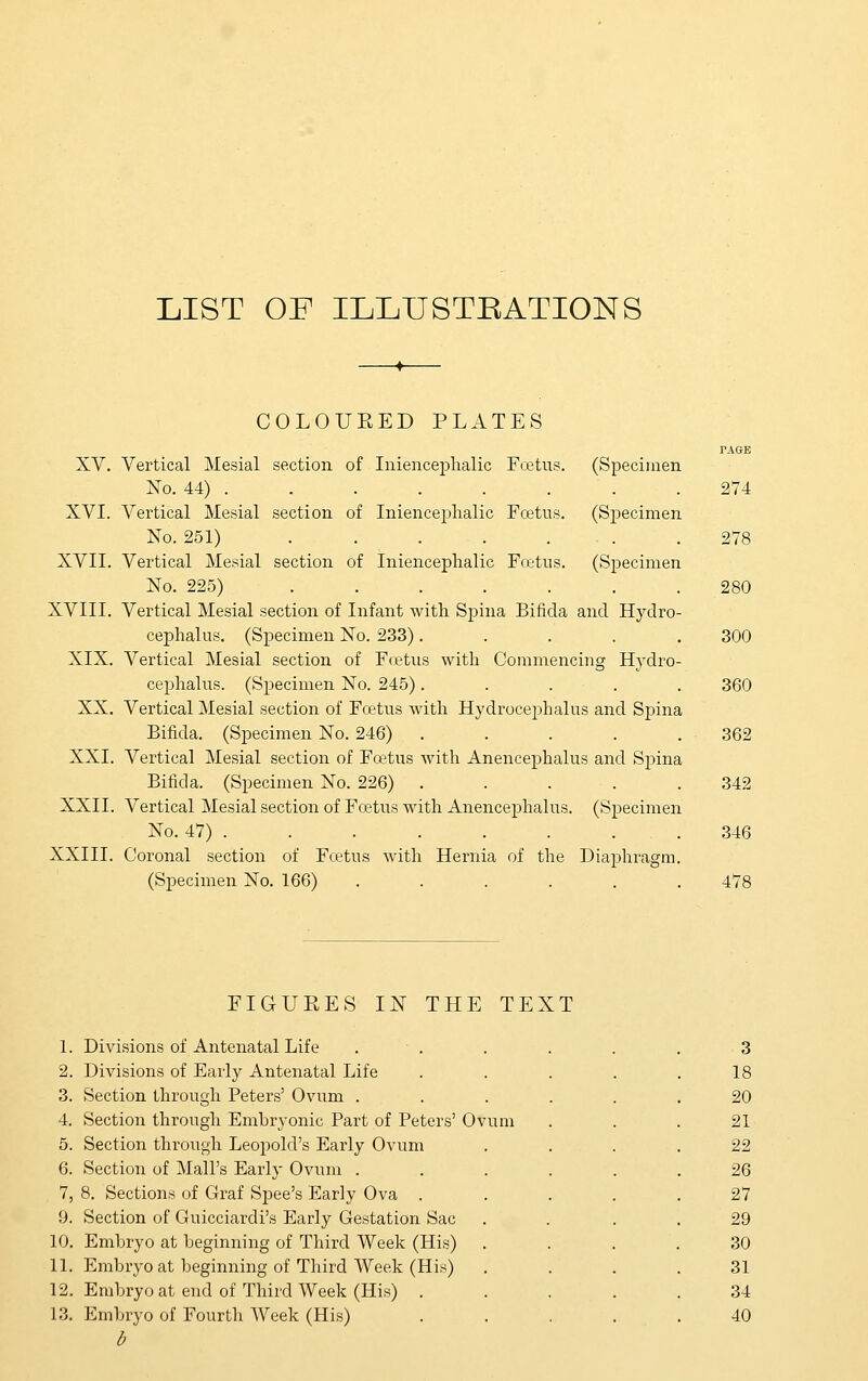 LIST OF ILLUSTRATIONS COLOUEED PLATES XV. Vertical Mesial section of Inienceplialic Fcetus. (Specimen No. 44) . XVI. Vertical Mesial section of Inienceplialic Fcetus. (Specimen No. 251) ...... XVII. Vertical Mesial section of Inienceplialic Fcetiis. (Specimen No. 225) ...... XVIII. Vertical Mesial section of Infant with Spina Bifida and Hydro cephalus. (Specimen No. 233) .... XIX. Vertical Mesial section of Fcetus with Commenciug Hydro cephalus. (Specimen No. 245).... XX. Vertical Mesial section of Fcetus with Hydrocephalus and Spina Bifida. (Specimen No. 246) .... XXI. Vertical Mesial section of Foetus with Anencephalus and Spina Bifida. (Specimen No. 226) .... XXII. Vertical Mesial section of Fo3tus with Anencephalus. (Specimen No. 47) XXIII. Coronal section of Fcetus with Hernia of the Diaphragm (Specimen No. 166) ..... 274 278 280 300 360 362 342 346 478 FIGURES I]^ THE TEXT 1. Divisions of Antenatal Life 2. Divisions of Early Antenatal Life 3. Section through Peters' Ovum . 4. Section through Embryonic Part of Peters' Ovum 5. Section through Leopold's Early Ovum 6. Section of Mall's Early Ovum . 7. 8. Sections of Graf Spee's Early Ova . 9. Section of Guicciardi's Early Gestation Sac 10. Embryo at beginning of Third Week (His) 11. Embryo at beginning of Third Week (His) 12. Embryo at end of Third Week (His) . 13. Embryo of Fourth Week (His) b 3 18 20 21 22 26 27 29 30 31 34 40