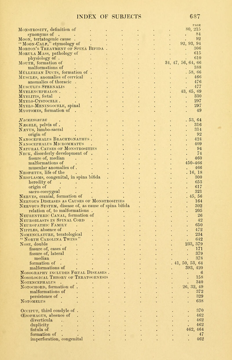 Monstrosity, definition of synonyms of . Moon, tertatogenic cause . Moon-Calf, etymology of Morton's Treatment of Spina Bifida Morula Mass, pathology of physiology of . Mouth, formation of malformations of Mullerian Ducts, formation of jMuscles, anomalies of cervical anomalies of thoracic . MuscuLus Sternalis Myelencephalon . Myelitis, fcetal Myelo-Cystooele . Myelo-Meningocele, spinal Myotomes, formation of . Nackengrube N^GELE, pelvis of . NiEVUS, lumbo-sacral origin of Nanocephalus Brachygnathus Nanocephalus Micrommatus Natural Causes of Monstrositi Neck, disorderly development of fissure of, median malformations of muscular anomalies of. Neofgetus, life of the Neoplasms, congenital, in spina bifida heredity of origin of sacro-coccygeal Nerves, cranial, formation of Nervous Diseases as Causes of Monstrosities Nervous System, disease of, as cause of spina bifida relation of, to malformations . Neukenteric Canal, formation of Neuroblasts in Spinal Cord Neuropathic Family Nipples, absence of Nomenclature, teratological North Carolina Twins Nose, double fissure of, cases of fissure of, lateral median formation of . malformations of NOSOGRAPHY includes FcETAL DISEASES Nosological Theory of Teratog notencephalus . Notochord, formation of malformations of persistence of . NOTOMELUS Occiput, third condyle of OESOPHAGUS, absence of diverticula duplicity fistula of formation of imperforation, congenital 34, 92 47, 56 43, PAGE 80, 215 84 92 93, 94 306 615 610 64, 66 388 58, 66 466 476 477 65, 69 330 297 297 49 53, 64 316 314 92 424 409 94 74 460 450-466 466 16, 18 300 653 617 321 45, 56 164 302 205 26 42 650 472 234 642 233, 379 171 379 378 41, 50, 53, 64 393, 420 6 158 340 32, 49 372 329 638 370 462 462 462 462, 464 47 462 26.