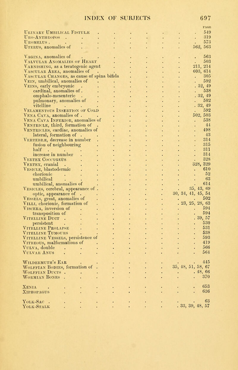 UiLiNARv Umbilical Fi.stul^ . 549 Uko-Anthroi'us .... . 319 U KOMELUS ..... . 573 Uterus, anomalies of . 562, 563 Vagina, anomalies of . . 563 Valvular Akomalies uf Heart . 503 Varnishing, as a teratogenic agent 211, 214 Vascular Area, anomalies of 603, 614 Vascular Changes, as cause of spina bifida . 305 Vein, umbilical, anomalies of . 592 Veins, early embryonic cardinal, anomalies of. . 32, 49 . 538 omphalo-niesenteric . 32, 49 pulmonary, anomalies of vitelline .... . 502 . 32, 49 Velamentous Insertion uf Cord . 592 Vena Cava, anomalies of . 502, 503 Vena Cava Inferior, anomalies of . 538 Ventricle, third, formation of . 44 Ventricles, cardiac, anomalies of . 498 lateral, ibrmation of . 43 Vertebrae, decrease in number . 314 fusion of neighbouring . 315 half . . . 311 increase in number . 314 Vertex Coccygeus . 328 Vertex, cranial .... 328, 329 Vesicle, blastodermic . 610 chorionic 52 umbilical .... 63 umbilical, anomalies of . 614 Vesicles, cerebral, appearance of . 35, 43, 69 optic, appearance of . Vessels, great, anomalies of 30, 34, 41, 45, 54 . 502 Villi, chorionic, formation of . 23, 25, 28, 63 A^iscERA, inversion of . . 594 transposition of ... . Vitelline Duct .... . 594 . 39, 57 persistent .... Vitelline Prolapse . 530 . 531 Vitelline Tumours . 538 Vitelline Vessels, persistence ol' . 593 Vitreous, malformations of . . . . 419 Vulva, double . . . . . . 566 Vulvar Anus . . . . . . 564 Wildermuth's Ear . . . . 445 Wolffian Bodies, formation of . 35, 48, 51, 58, 67 AVolfeian Ducts . , . . . . 48, 66 Wormian Bones . . . . 370 Xenia ...... . 653 Xiphopagus . 636 Yolk-Sac ...... Yolk-Stalk . . . . . 63 . 33, 39, 48, 57