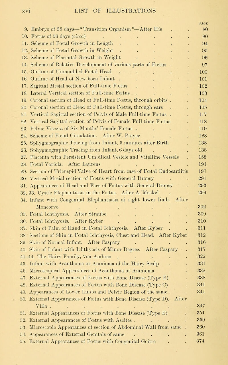 9. Embryo of 38 daj's— Transition Organism —After His 10. Fcetus of 56 days (circa) ..... 11. Scheme of Foi^tal Growth in Length .... 12. Scheme of Ftt'tal Growth in Weight .... 13. Scheme of Placental Growth in Weight 14. Scheme of Relative Develoj)ment of various jjarts of Fcetus . 15. Outline of Unmoulded Foetal Head .... 16. Outline of Head of iSTew-born Infant . . . . ■ 17. Sagittal Mesial section of Full-time Foetus 18. Lateral Vertical section of Full-time Foetus 19. Coronal section of Head of Full-time Foetus, through orbits . 20. Coronal section of Head of Full-time Fcetus, through ears 21. Vertical Sagittal section of Pelvis of Male Full-time Foetus . 22. Vertical Sagittal section of Pelvis of Female Full-time Fcetus 23. Pelvic Viscera of Six Months' Female Foetus . 24. Scheme of Foetal Circulation. After W. Preyer 25. Sphygmographic Tracing from Infant, 5 minutes after Birth 26. Sphygmographic Tracing from Infant, 6 days old 27. Placenta with Persistent Umljilical Vesicle and Vitelline Vessels 28. Fcetal Variola. After Laurens .... 29. Section of Tricuspid Valve of Heart from case of Fcetal Endocarditis 30. Vertical Mesial section of Fcetus with General Dropsy 31. Appearances of Head and Face of FoDtus with General Dropsy 32. 33. Cystic Elephantiasis in the Fcetus. After A. Meckel 34. Infant with Congenital Elephantiasis of right lower limb. After Moncorvo . . .... 35. Fcetal Ichthyosis. After Straube . . . 36. Fatal Ichthyosis. After Kyber .... 37. Skin of Palm of Hand in Fcetal Ichthyosis. After Kyber 38. Sections of Skin in Fcetal Ichthyosis, Chest and Head. After Kyber 39. Skin of Normal Infant. After Caspary 40. Skin of Infant with Ichthyosis of Minor Degree. After Caspary 41-44. The Hairy Family, von Ambras .... 45. Infant with Acanthoma or Amnioma of the Hairy Scalp 46. Microscopical Appearances of Acanthoma or Amnioma 47. External Appearances of Foetus Avith Bone Disease (Type B) 48. External Appearances of Fcetus with Bone Disease (Type C) 49. Appearances of Lower Limbs and Pelvic Region of the same . 50. External Appearances of Foetus with Bone Disease (Type D). After Villa 51. External Appearances of Fcetus with Bone Disease (Type E) 52. External Appearances of Foetus with Ascites . 53. Microscopic Appearances of section of Abdominal Wall from same 54. Appearances of External Genitals of same 55. External Appearances of Foetus with Congenital Goitre PAGE 80 80 94 95 96 97 100 101 102 103 104 105 117 118 119 128 138 138 155 191 197 291 293 299 302 309 310 311 312 316 317 322 331 332 338 341 341 347 351 359 360 361 374