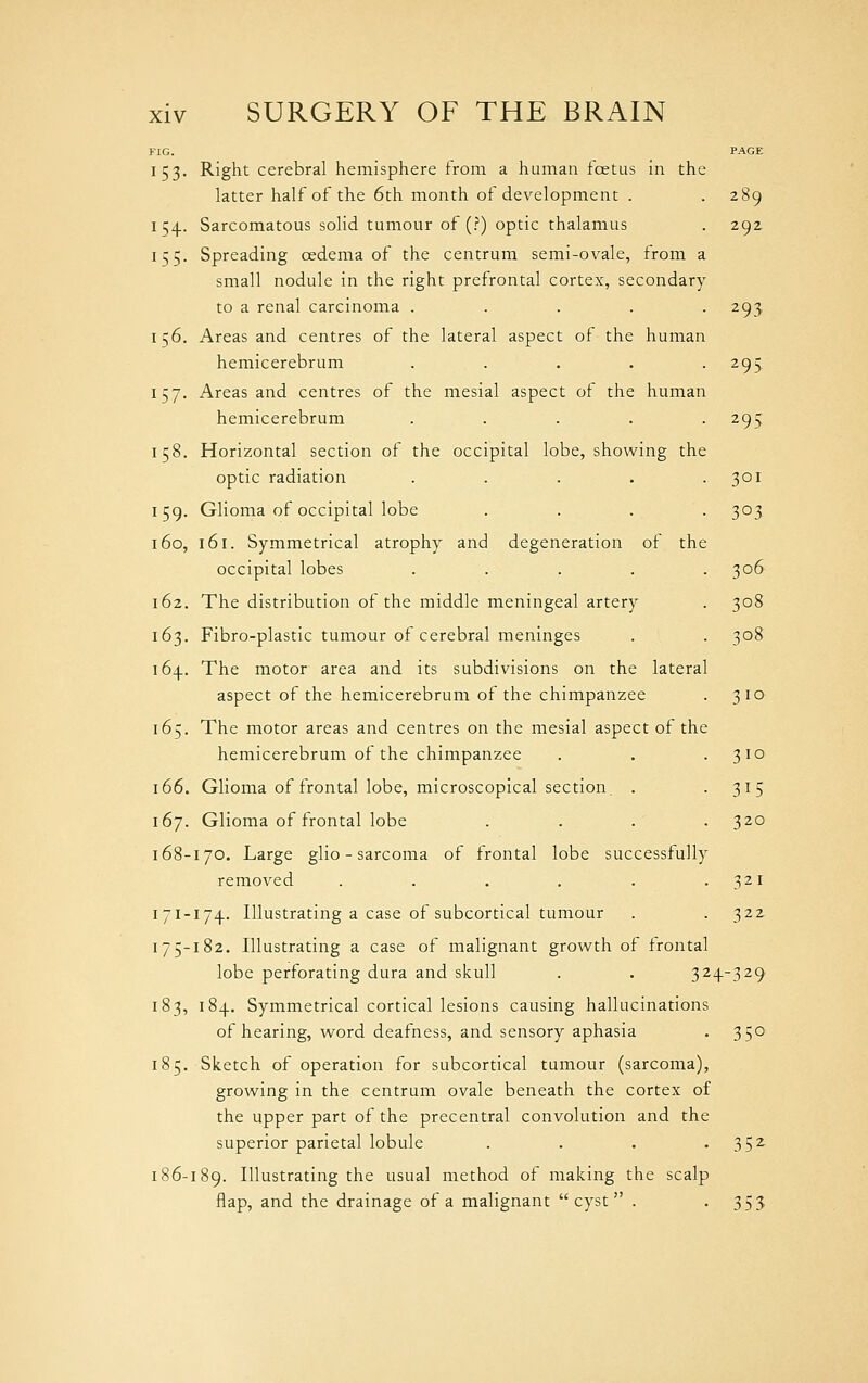 153. Right cerebral hemisphere from a human foetus in the latter half of the 6th month of development . . 289 54. Sarcomatous solid tumour of (?) optic thalamus . 292 55. Spreading oedema of the centrum semi-ovale, from a small nodule in the right prefrontal cortex, secondary to a renal carcinoma ..... 293 56. Areas and centres of the lateral aspect of the human hemicerebrum ..... 295 57. Areas and centres of the mesial aspect of the human hemicerebrum ..... 295 58. Horizontal section of the occipital lobe, showing the optic radiation . . . . .301 59. Glioma of occipital lobe .... 303 60. 161. Symmetrical atrophy and degeneration of the occipital lobes ..... 306 62. The distribution of the middle meningeal artery . 308 63. Fibro-plastic tumour of cerebral meninges . . 308 64. The motor area and its subdivisions on the lateral aspect of the hemicerebrum of the chimpanzee . 310 65. The motor areas and centres on the mesial aspect of the hemicerebrum of the chimpanzee . . .310 66. Glioma of frontal lobe, microscopical section. . . 315 67. Glioma of frontal lobe . . . .320 68-170. Large glio - sarcoma of frontal lobe successfully removed . . . . . .321 71-174. Illustrating a case of subcortical tumour . . 322 75-182. Illustrating a case of malignant growth of frontal lobe perforating dura and skull . . 324-329 83, 184. Symmetrical cortical lesions causing hallucinations of hearing, word deafness, and sensory aphasia . 350 85. Sketch of operation for subcortical tumour (sarcoma), growing in the centrum ovale beneath the cortex of the upper part of the precentral convolution and the superior parietal lobule . . . ,352 186-189. Illustrating the usual method of making the scalp flap, and the drainage of a malignant cyst . -355