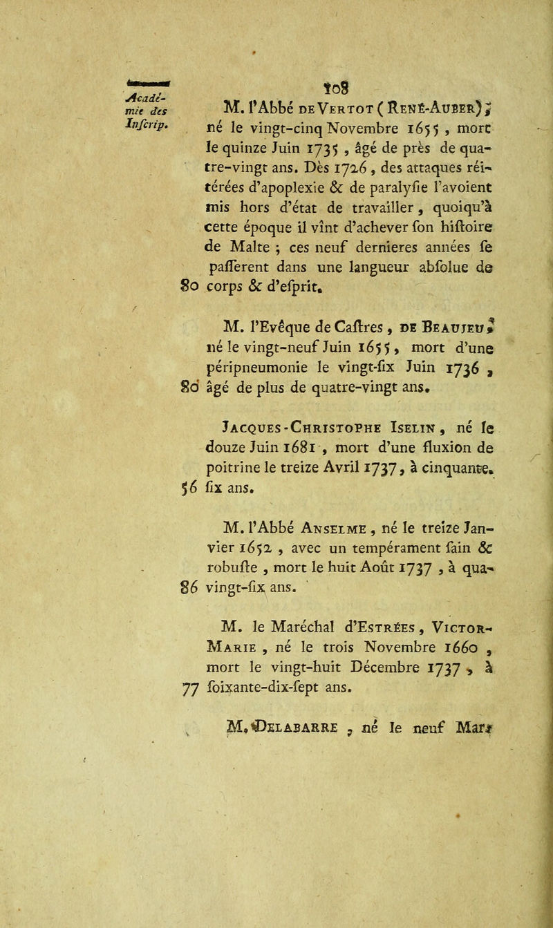 mu des M. PAbbé de Vertot ( Renê-Auber)^ Infcrip. ^ ]e vingt-cinq Novembre 1655 , more le quinze Juin 1735 , âgé de près de qua- tre-vingt ans. Dès 1726 , des attaques réi- térées d'apoplexie & de paralyfie l'avoient mis hors d'état de travailler, quoiqu'à cette époque il vînt d'achever fon hiftoire de Malte ; ces neuf dernières années fe parlèrent dans une langueur abfolue de 80 corps & d'efprit. M. l'Evêque deCaitres, de Beau jeu* né le vingt-neuf Juin 1655 > mort d'une péripneumonie le vingt-fix Juin 1736 , Sd âgé de plus de quatre-vingt ans. Jacques-Christophe ïselin , né le douze Juin 1681 , mort d'une fluxion de poitrine le treize Avril I737> à cinquante. 56 fix ans. M. l'Abbé Anselme , né le treize Jan- vier 1652 , avec un tempérament fain &C robufle , mort le huit Août 1737 , à qua-» 26 vingt-fix ans. M. le Maréchal d'EsTRÉEs, Victor- Marie , né le trois Novembre 1660 , mort le vingt-huit Décembre 1737 , à 77 foixante-dix-fept ans. M.Oslabarre , né le neuf Mar*