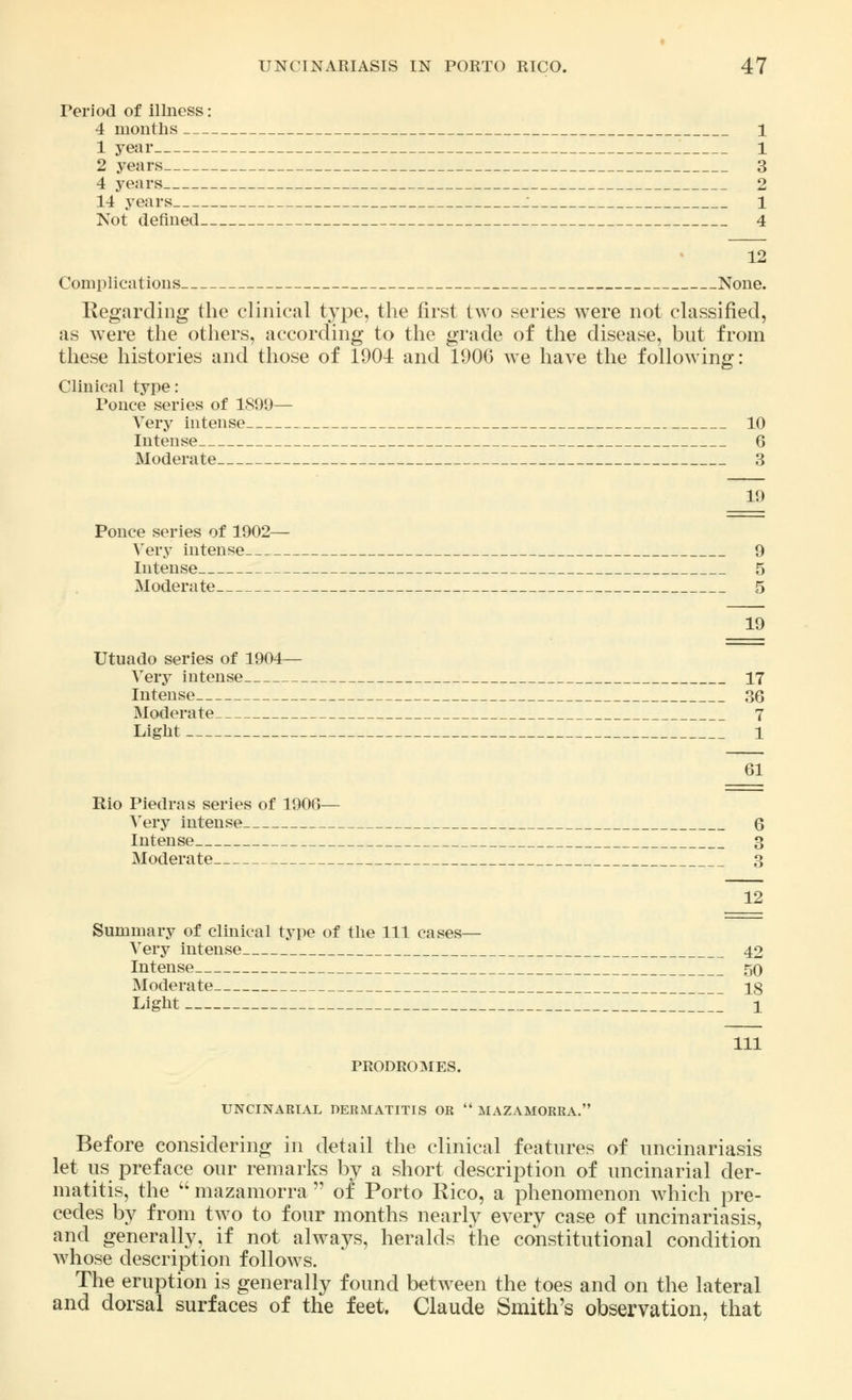 Period of illness: 4 months 1 1 year 1 2 years 3 4 years 2 14 years : 1 Not denned 4 12 Complications None. Regarding the clinical type, the first two series were not classified, as were the others, according to the grade of the disease, but from these histories and those of 1904 and 1906 we have the following: Clinical type: Ponce series of 1899— Very intense 10 Intense 6 Moderate 3 19 Ponce series of 1902— Very intense 9 Intense 5 Moderate 5 19 Utuado series of 1904— Very intense 17 Intense 36 Moderate 7 Light 1 61 Rio Piedras series of 1906— Very intense 6 Intense 3 Moderate 3 12 Summary of clinical type of the 111 cases— Very intense 42 Intense 50 Moderate 18 Light 1 111 PRODROMES. UNCINARIAL DERMATITIS OR  MAZAMORRA. Before considering in detail the clinical features of uncinariasis let us preface our remarks by a short description of uncinarial der- matitis, the  mazamorra  of Porto Rico, a phenomenon which pre- cedes by from two to four months nearly every case of uncinariasis, and generally, if not always, heralds the constitutional condition Avhose description follows. The eruption is generally found between the toes and on the lateral and dorsal surfaces of the feet. Claude Smith's observation, that