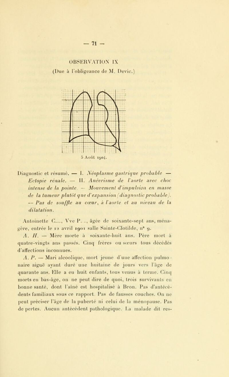 OBSERVATION IX (Due à l'obligeance de M. Dévie. . : . . s y^ i ;.: :, . ; : : ;■' . . - ' \ ■ * • ' ■ 5 Août 1904. Diagnostic et résumé. — I. Néoplasme gastrique probable — Ectopie rénale. — II. Anévrisme de l'aorte avec choc intense de la pointe. — Mouvement d'impulsion en masse de la tumeur plutôt que d'expansion (diagnosticprobable). — Pas de souffle au cœur, a l'aorte et au niveau de la dilatation. Antoinette G..., Vve P..., âgée de soixante-sept ans, ména- gère, entrée le 12 avril 1901 salle Sainte-Clotilde, n° 9. A. H. — Mère morte à soixante-huit ans. Père mort à quatre-vingts ans passés. Cinq frères ou sœurs tous décédés d'affections inconnues. A. P. — Mari alcoolique, mort jeune d'une affection pulmo- naire aiguë ayant duré une huitaine de jours vers l'âge de quarante ans. Elle a eu huit enfants, tous venus à terme. Cinq morts en bas-âge, on ne peut dire de quoi, trois survivants en bonne santé, dont l'aîné est hospitalisé à Bron. Pas d'antécé- dents familiaux sous ce rapport. Pas de fausses couches. On ne peut préciser l'âge de la puberté ni celui de la ménopause. Pas de pertes. Aucun antécédent pathologique. La malade dit res-