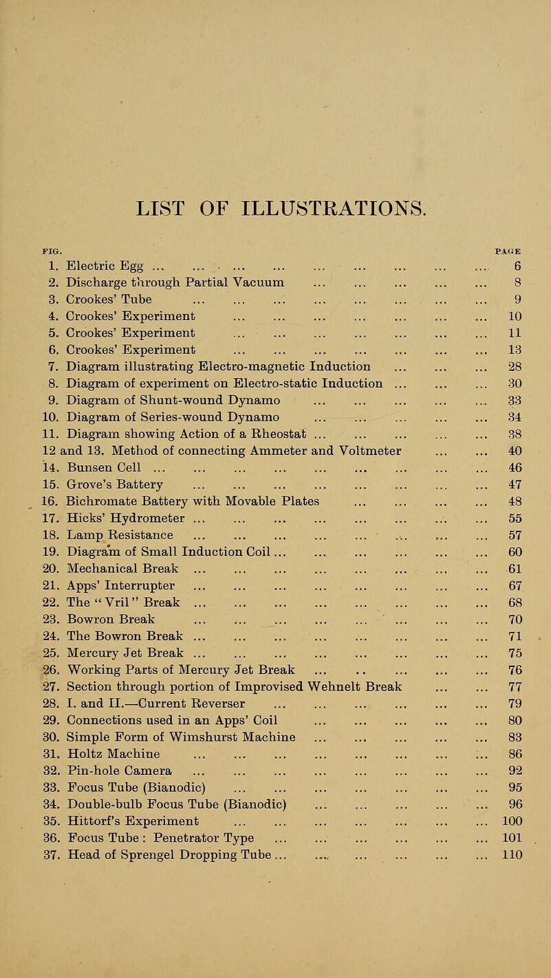 LIST OF ILLUSTRATIONS. FIG. 1. Electric Egg 2. Discharge through Partial Vacuum 3. Crookes' Tube ... 4. Crookes' Experiment 5. Crookes' Experiment 6. Crookes' Experiment 7. Diagram illustrating Electro-magnetic Induction 8. Diagram of experiment on Electro-static Induction 9. Diagram of Shunt-wound Dynamo 10. Diagram of Series-wound Dynamo 11. Diagram showing Action of a Rheostat 12 and 13. Method of connecting Ammeter and Voltmeter 14. Bunsen Cell ... 15. Grove's Battery 16. Bichromate Battery with Movable Plates 17. Hicks' Hydrometer ... 18. Lamp Resistance 19. Diagram of Small Induction Coil 20. Mechanical Break 21. Apps' Interrupter 22. The Vril Break 23. Bowron Break 24. The Bowron Break 25. Mercury Jet Break ... 26. Working Parts of Mercury Jet Break 27. Section through portion of Improvised Wehnelt Break 28. I. and II.—Current Reverser 29. Connections used in an Apps' Coil 30. Simple Form of Wimshurst Machine 31. Holtz Machine ... 32. Pin-hole Camera 33. Focus Tube (Bianodic) 34. Double-bulb Focus Tube (Bianodic) 35. Hittorf's Experiment 36. Focus Tube : Penetrator Type 37. Head of Sprengel Dropping Tube ... PAGE 6 8 9 10 11 13 28 30 33 34 38 40 46 47 48 55 57 60 61 67 68 70 71 75 76 77 79 80 83 86 92 95 96 100 101 110