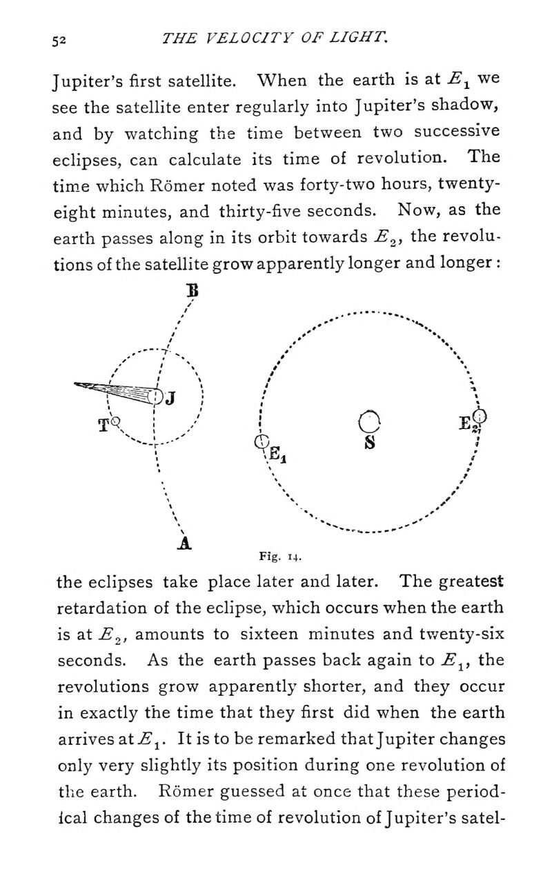 Jupiter's first satellite. When the earth is at E-^ we see the satellite enter regularly into Jupiter's shadow, and by watching the time between two successive eclipses, can calculate its time of revolution. The tim_e which Romer noted was forty-two hours, twenty- eight minutes, and thirty-five seconds. Now, as the earth passes along in its orbit towards E^, the revolu- tions of the satellite grow apparently longer and longer: G Ei> Fig. u. the eclipses take place later and later. The greatest retardation of the eclipse, which occurs when the earth is at ^2/ amounts to sixteen minutes and tv/enty-six seconds. As the earth passes back again to E^, the revolutions grow apparently shorter, and they occur in exactly the time that they first did when the earth arrives a.tE^. It is to be remarked that Jupiter changes only very slightly its position during one revolution of the earth. Romer guessed at once that these period- ical changes of the time of revolution of Jupiter's satel-