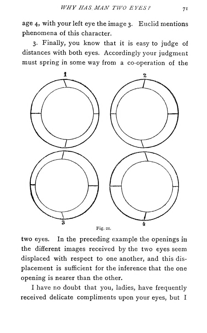 age 4, with your left eye the image 3. Euclid mentions phenomena of this character. 3. Finally, you know that it is easy to judge of distances with both eyes. Accordingly your judgment must spring in some way from a co-operation of the 1 Fig. 21. two eyes. In the preceding example the openings in the different images received by the two eyes seem displaced with respect to one another, and this dis- placement is sufficient for the inference that the one opening is nearer than the other. I have no doubt that you, ladies, have frequently received delicate compliments upon your eyes, but I