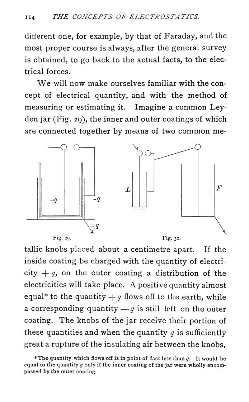 different one, for example, by that of Faraday, and the most proper course is always, after the general survey is obtained, to go back to the actual facts, to the elec- trical forces. We will now make ourselves familiar with the con- cept of electrical quantity, and with the method of measuring or estimating it. Imagine a common Ley- den jar (Fig. 29), the inner and outer coatings of which are connected together by means of two common me- \ OOn Fig. 29. Fig. 30. tallic knobs placed about a centimetre apart. If the inside coating be charged with the quantity of electri- city + q, on the outer coating a distribution of the electricities will take place. A positive quantity almost equal* to the quantity -f- q flows off to the earth, while a corresponding quantity —^ is still left on the outer coating. The knobs of the jar receive their portion of these quantities and when the quantity q is sufficiently great a rupture of the insulating air between the knobs, ♦The quantity which flows ofiE is in point of fact less than q. It would be equal to the quantity q only if the inner coating of the jar were wholly encom- passed by the outer coating.